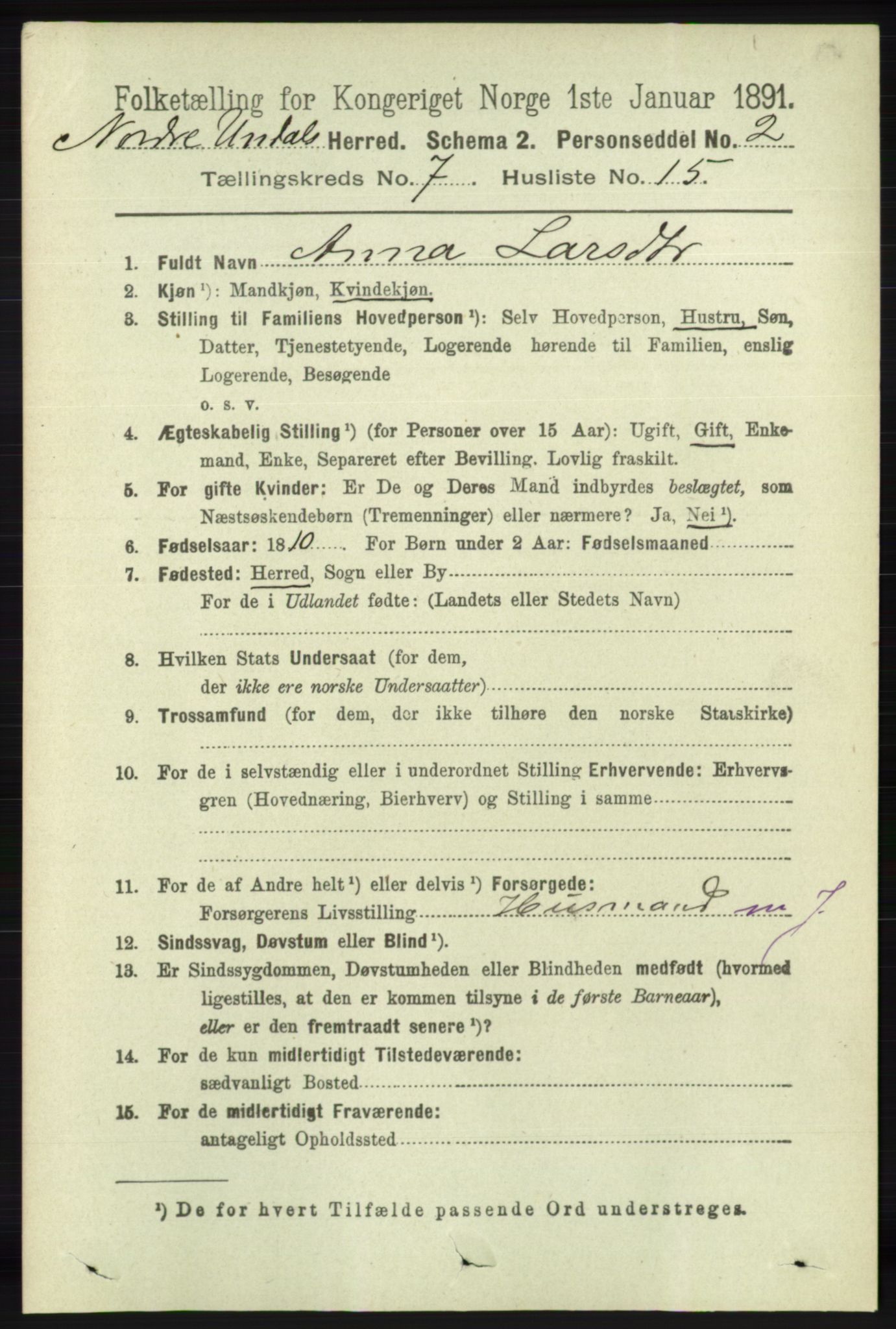 RA, 1891 census for 1028 Nord-Audnedal, 1891, p. 1881