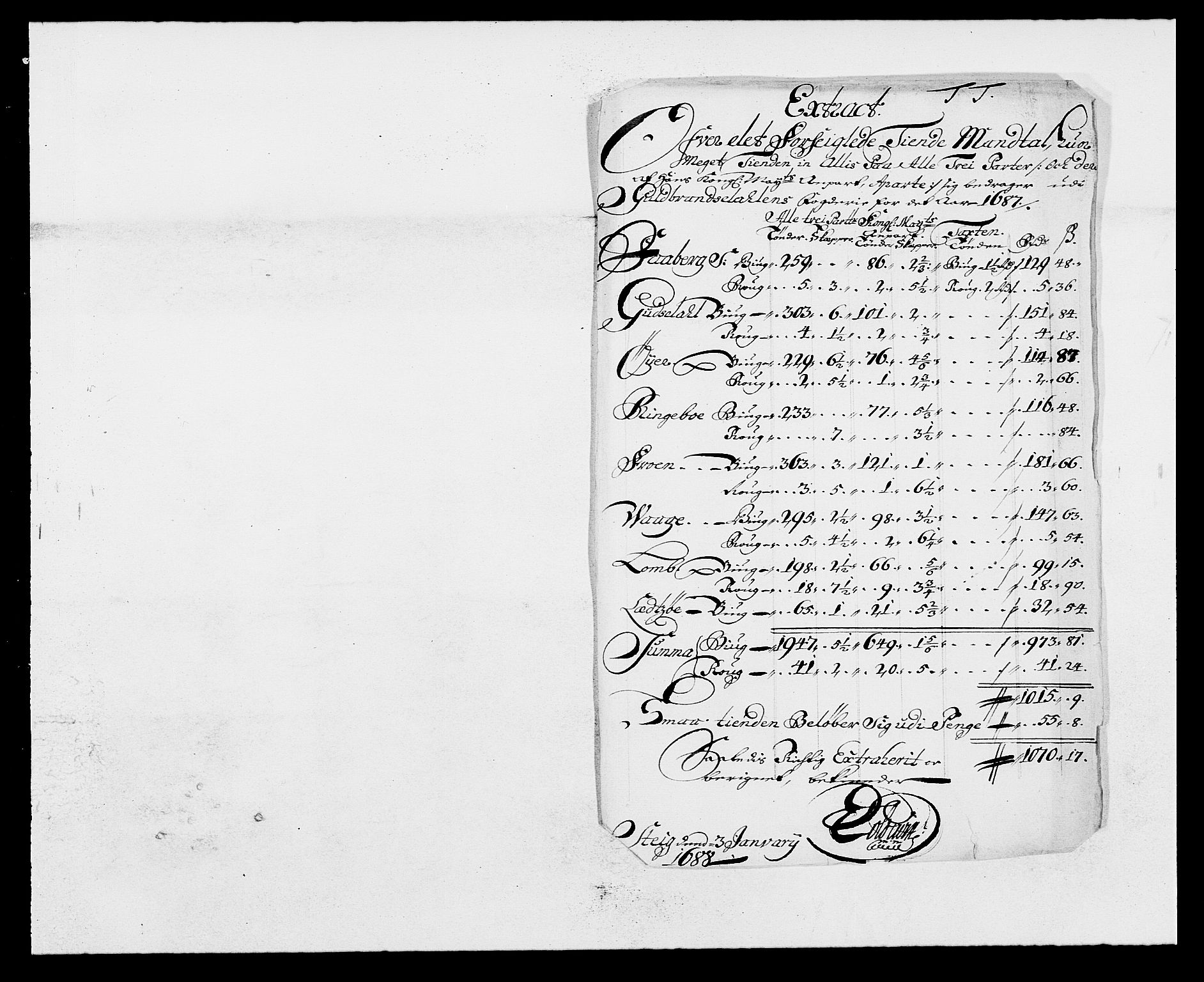Rentekammeret inntil 1814, Reviderte regnskaper, Fogderegnskap, RA/EA-4092/R17/L1162: Fogderegnskap Gudbrandsdal, 1682-1689, p. 85