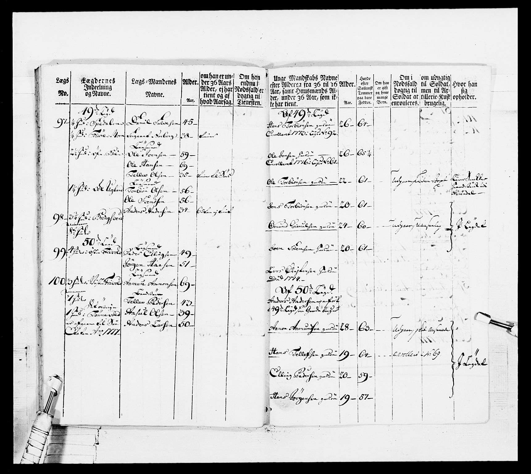 Generalitets- og kommissariatskollegiet, Det kongelige norske kommissariatskollegium, RA/EA-5420/E/Eh/L0102: 1. Vesterlenske nasjonale infanteriregiment, 1778-1780, p. 472