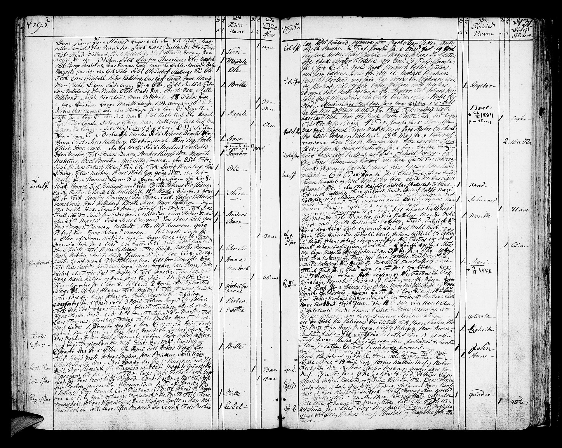 Kvinnherad sokneprestembete, SAB/A-76401/H/Haa: Parish register (official) no. A 4, 1778-1811, p. 131