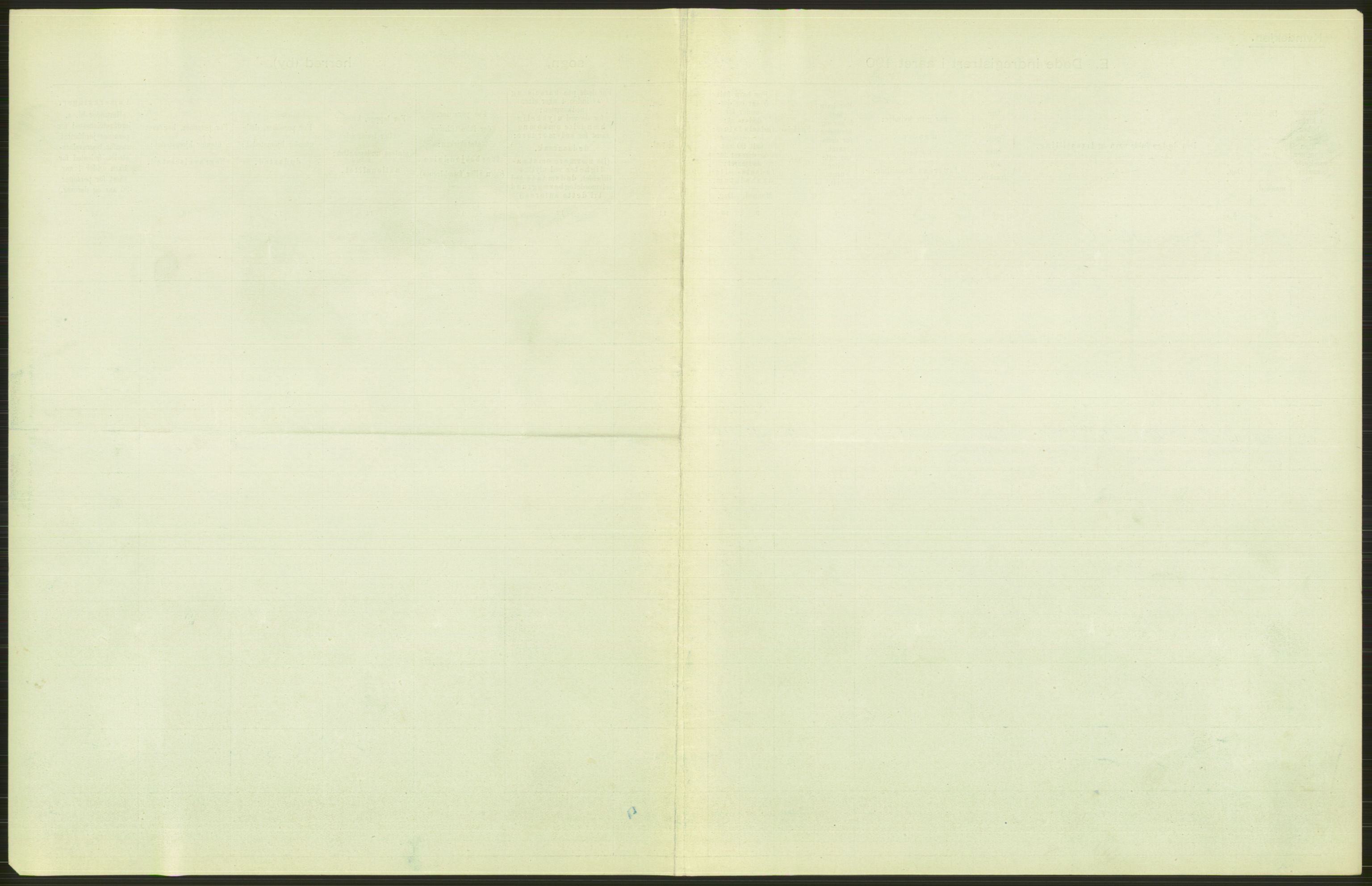 Statistisk sentralbyrå, Sosiodemografiske emner, Befolkning, AV/RA-S-2228/D/Df/Dfb/Dfbd/L0008: Kristiania: Døde, 1914, p. 571