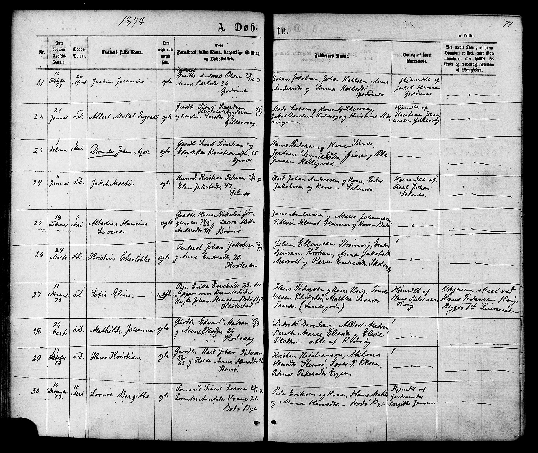 Ministerialprotokoller, klokkerbøker og fødselsregistre - Nordland, AV/SAT-A-1459/801/L0029: Parish register (copy) no. 801C04, 1868-1878, p. 77