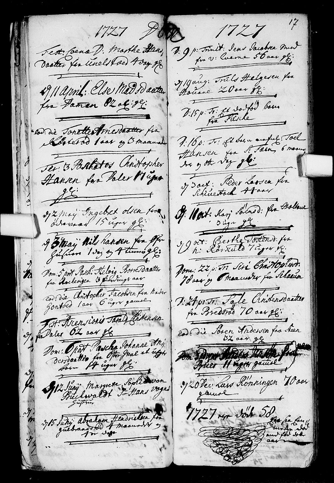 Stokke kirkebøker, SAKO/A-320/F/Fa/L0001: Parish register (official) no. I 1, 1717-1733, p. 17