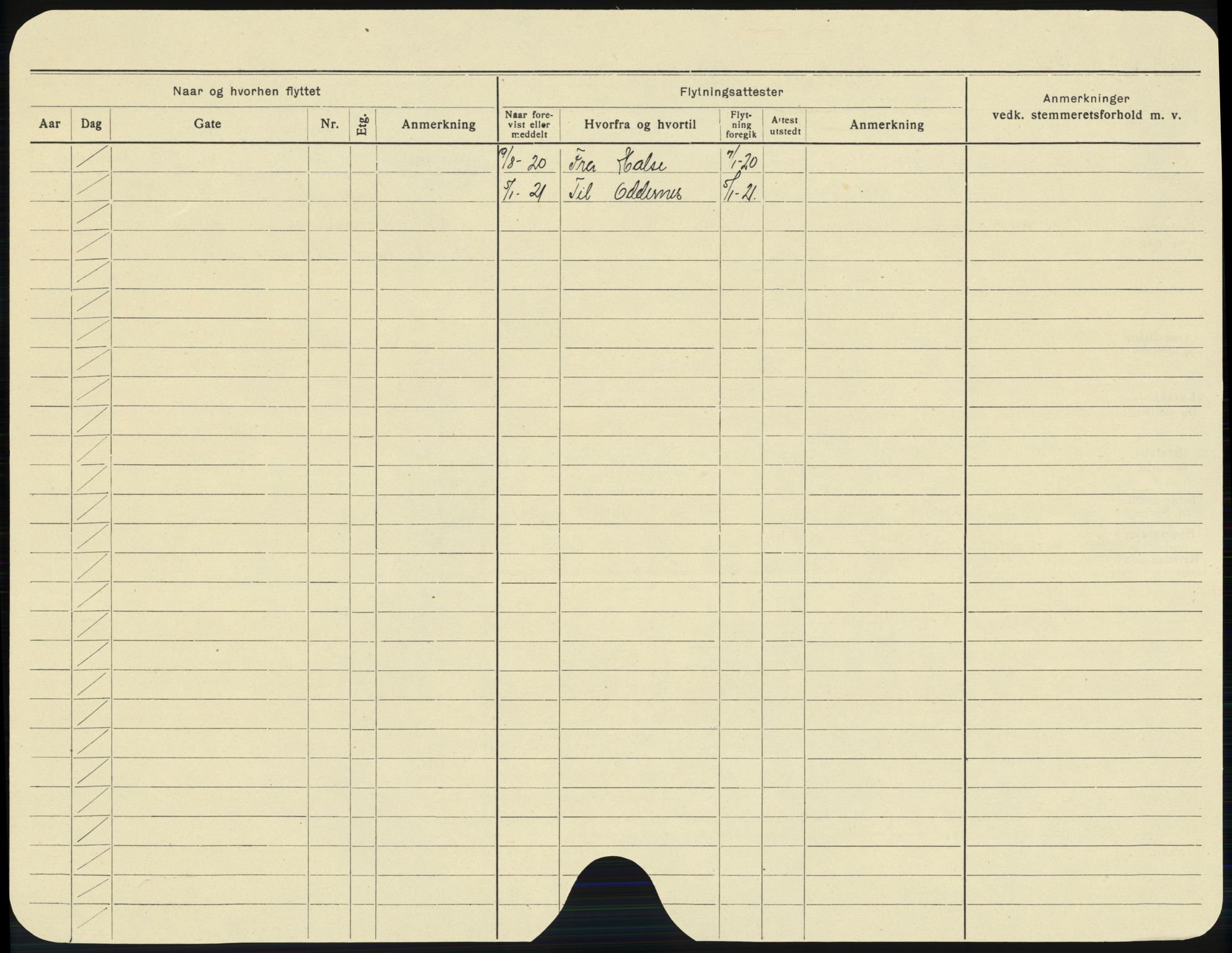 Kristiansand folkeregister, AV/SAK-1341-0030/H/L0005: Utflyttet, A-Å, 1921