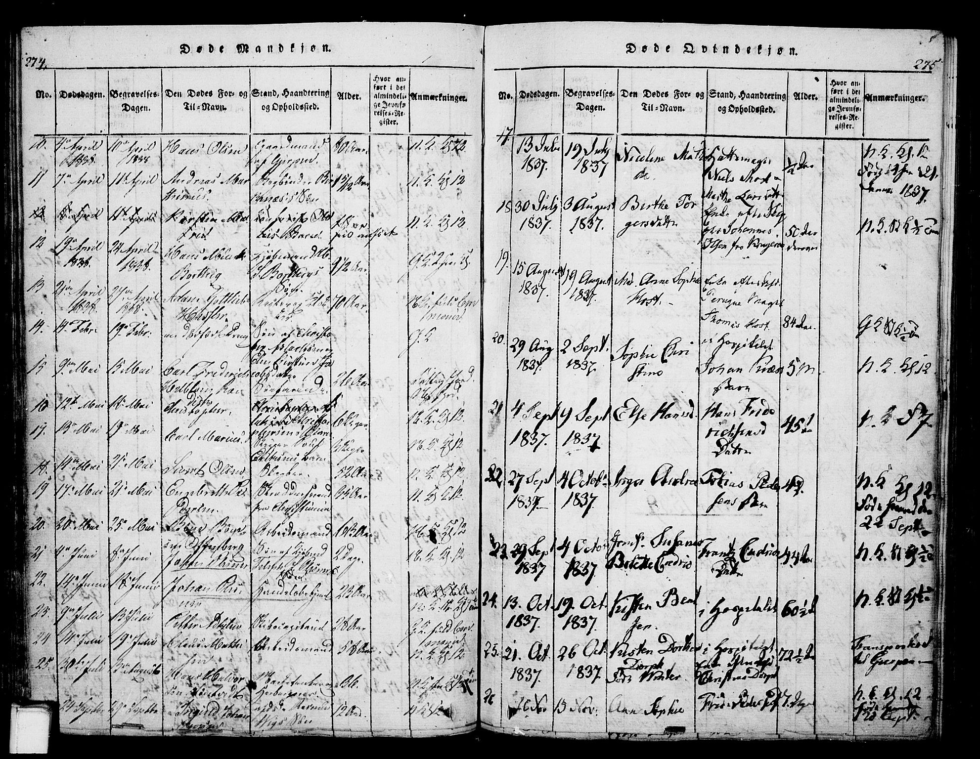 Skien kirkebøker, SAKO/A-302/G/Ga/L0002: Parish register (copy) no. 2, 1814-1842, p. 274-275