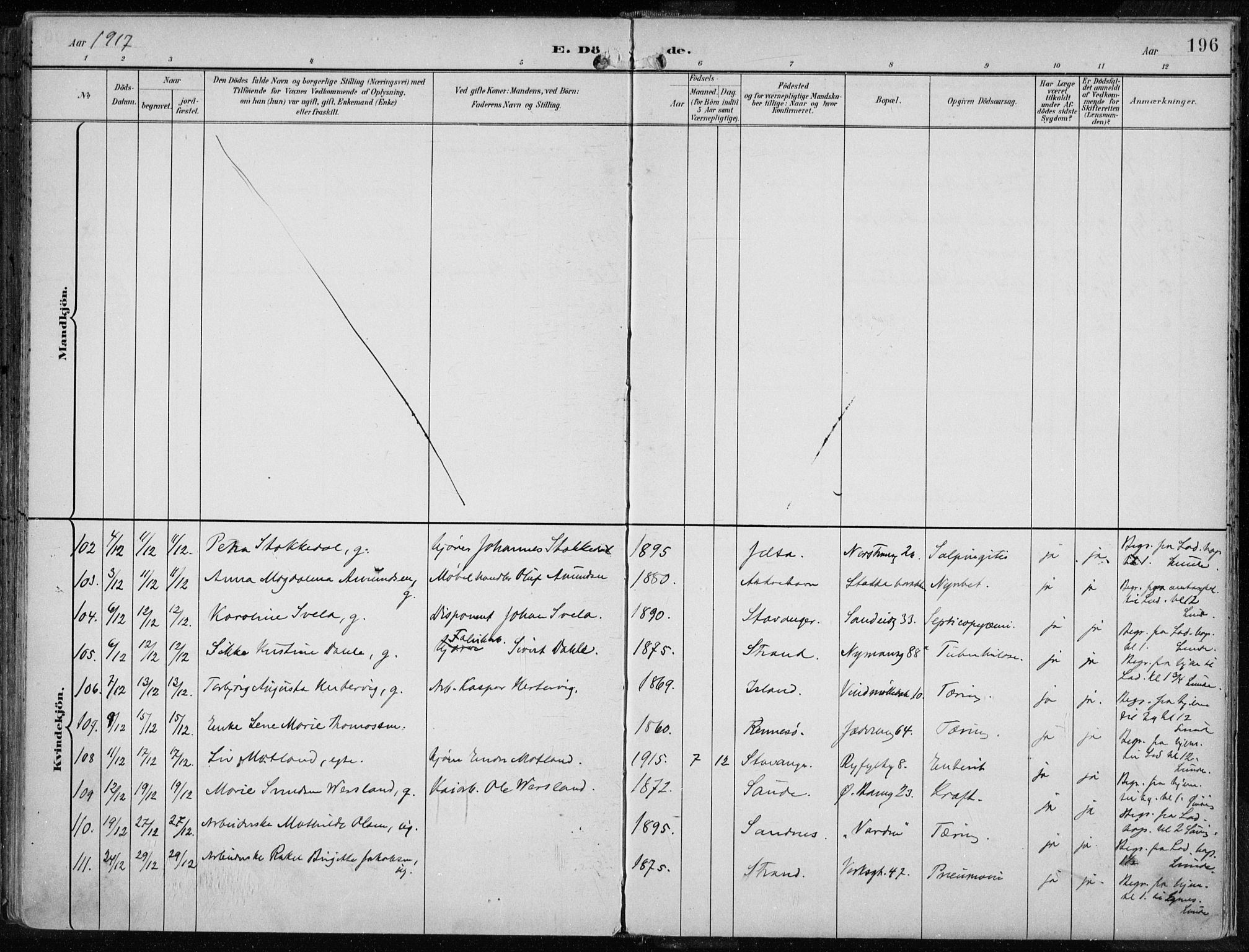St. Johannes sokneprestkontor, SAST/A-101814/001/30/30BA/L0005: Parish register (official) no. A 5, 1898-1919, p. 196