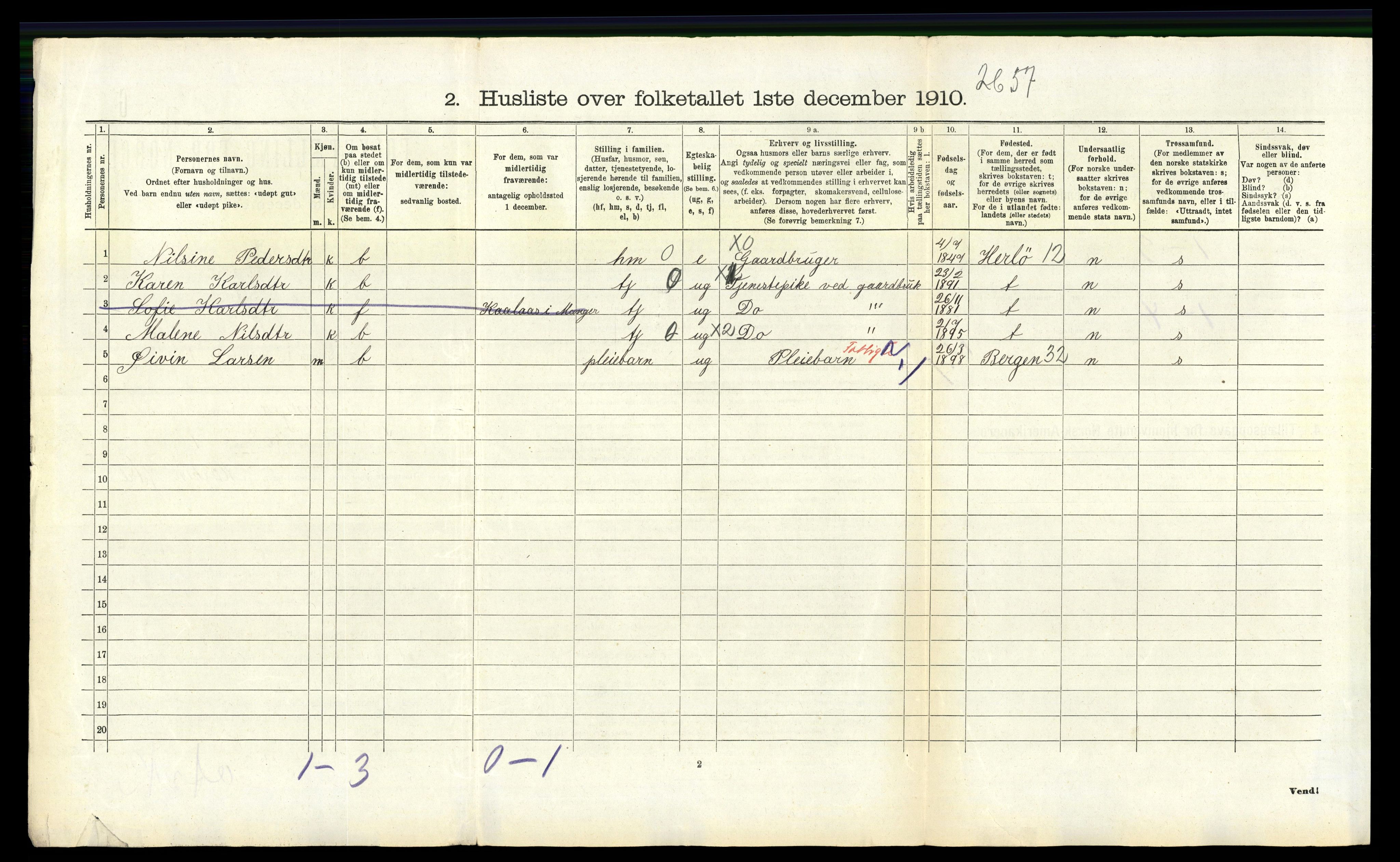 RA, 1910 census for Manger, 1910, p. 422