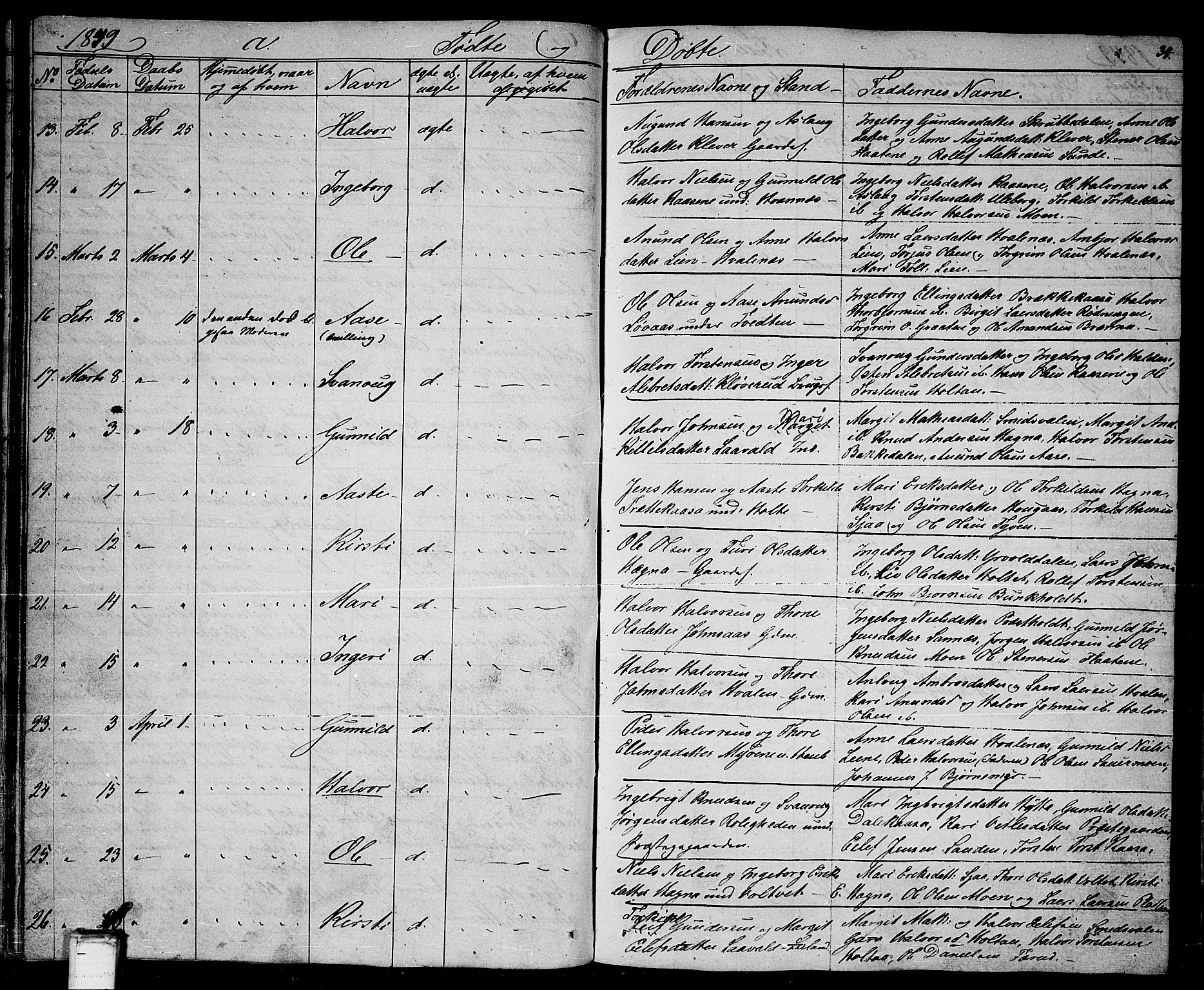 Sauherad kirkebøker, AV/SAKO-A-298/G/Ga/L0002: Parish register (copy) no. I 2, 1842-1866, p. 34