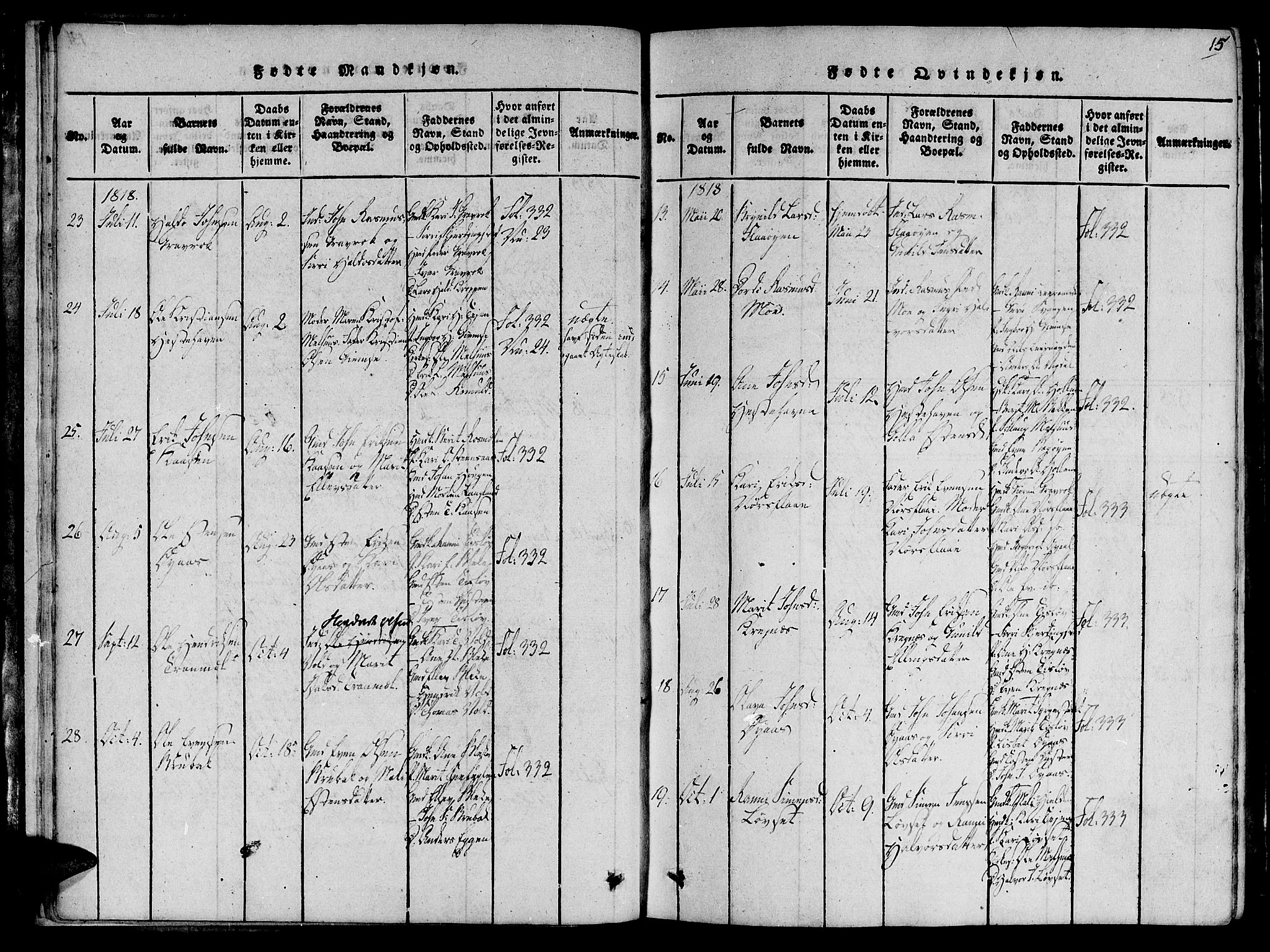 Ministerialprotokoller, klokkerbøker og fødselsregistre - Sør-Trøndelag, AV/SAT-A-1456/691/L1065: Parish register (official) no. 691A03 /1, 1816-1826, p. 15