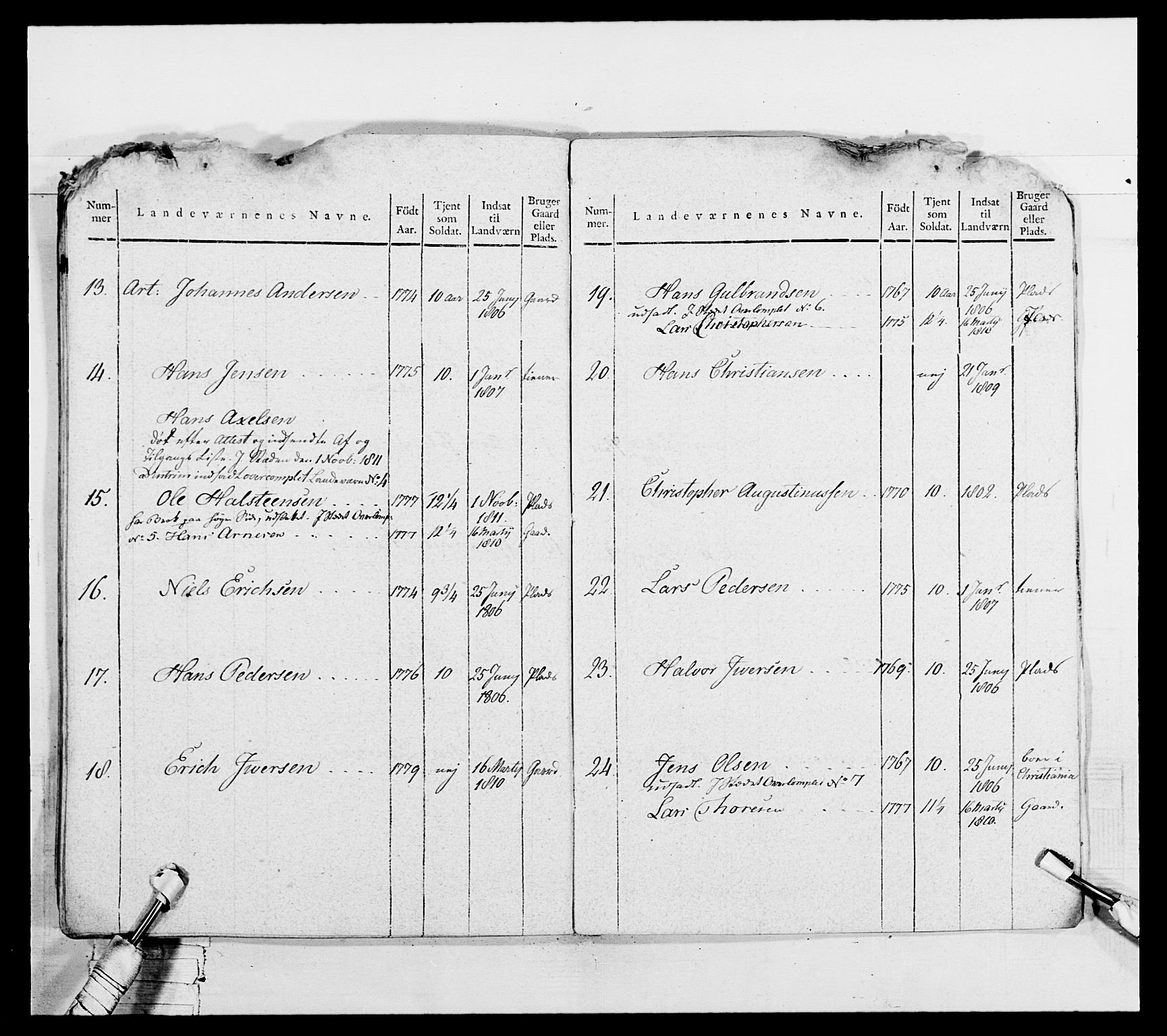 Generalitets- og kommissariatskollegiet, Det kongelige norske kommissariatskollegium, AV/RA-EA-5420/E/Eh/L0050: Akershusiske skarpskytterregiment, 1812, p. 255