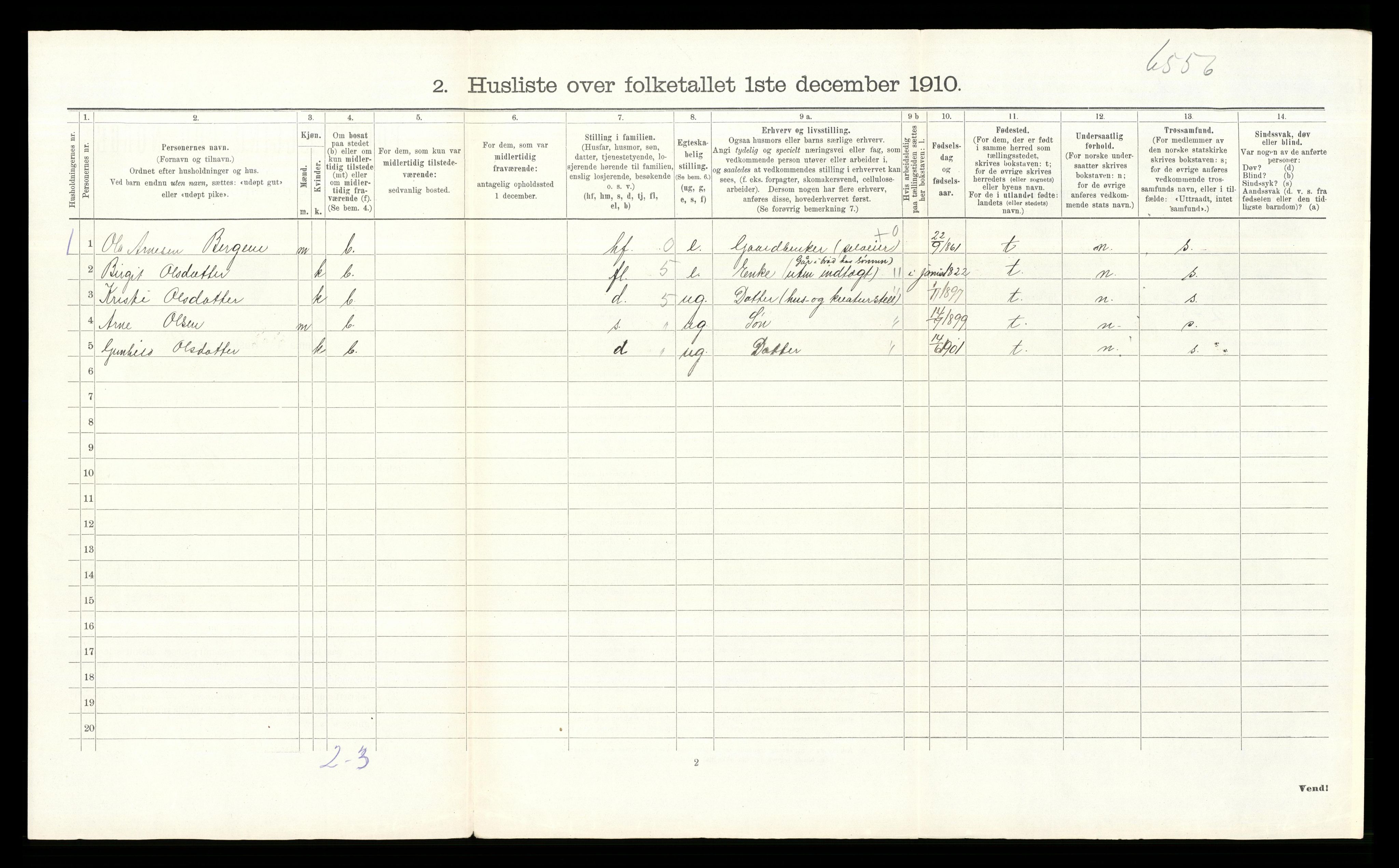 RA, 1910 census for Gol, 1910, p. 121