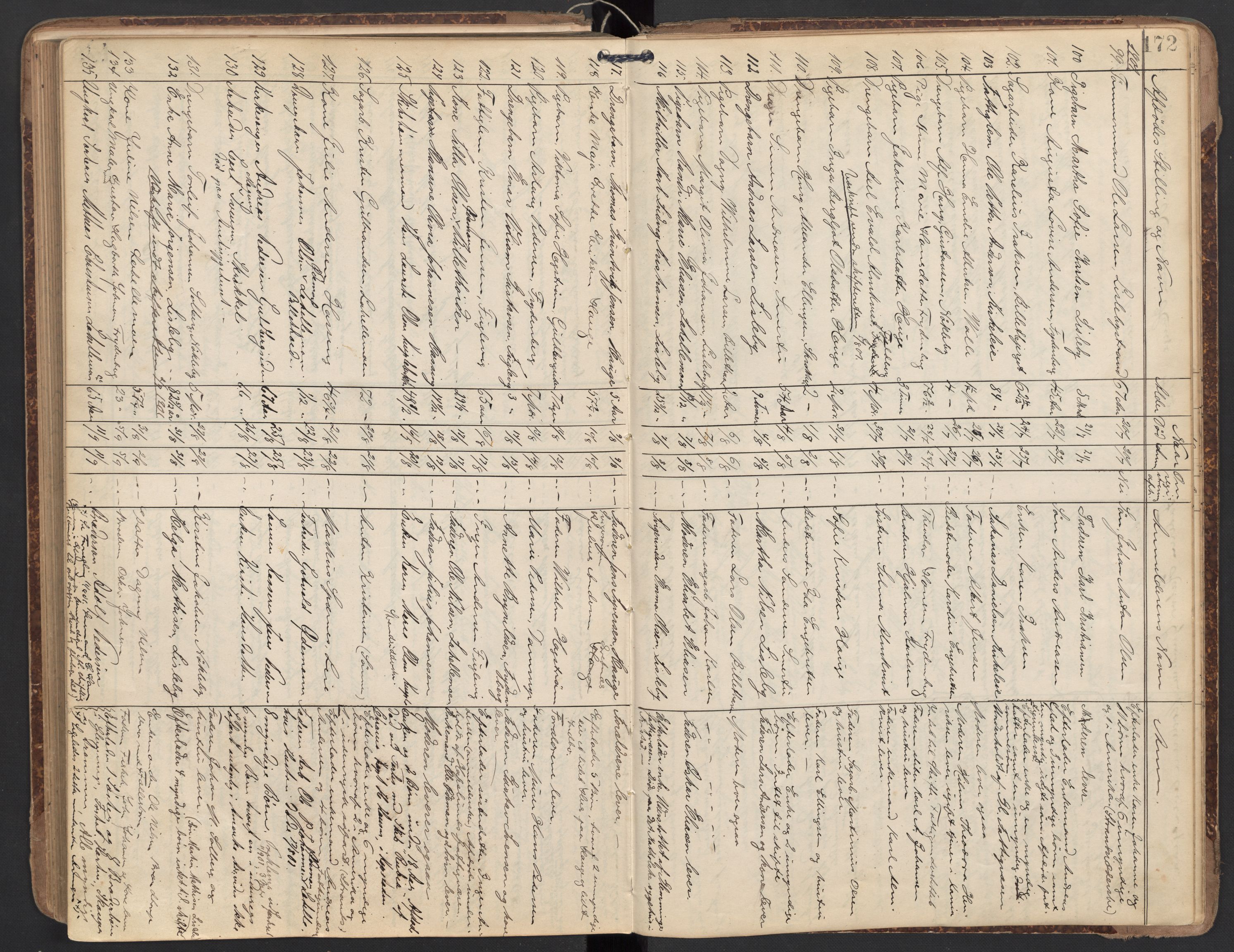 Glemmen lensmannskontor, AV/SAO-A-10123/H/Ha/Hab/L0005: Registreringsprotokoll, 1899-1908, p. 172