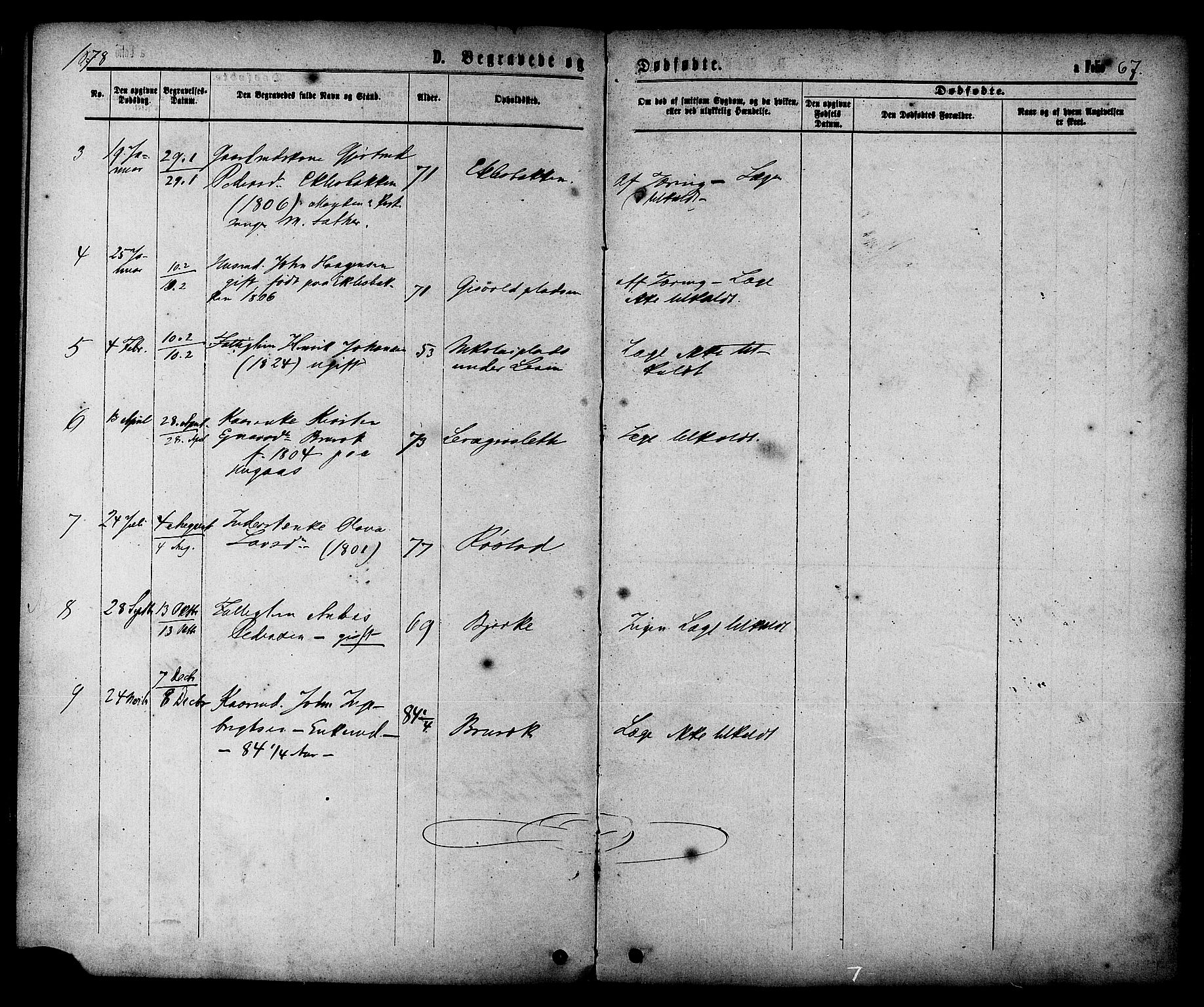 Ministerialprotokoller, klokkerbøker og fødselsregistre - Sør-Trøndelag, AV/SAT-A-1456/608/L0334: Parish register (official) no. 608A03, 1877-1886, p. 67