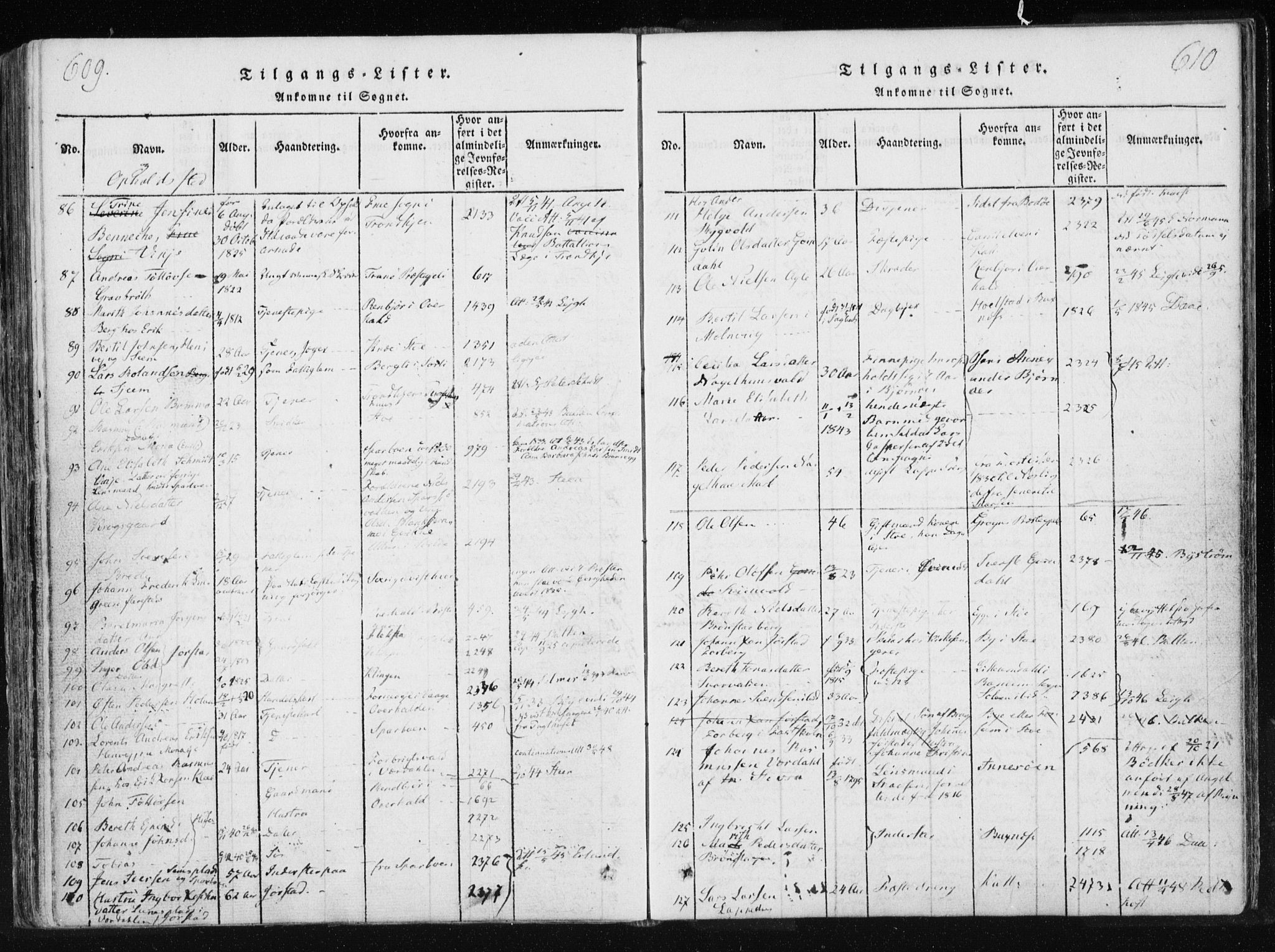 Ministerialprotokoller, klokkerbøker og fødselsregistre - Nord-Trøndelag, SAT/A-1458/749/L0469: Parish register (official) no. 749A03, 1817-1857, p. 609-610