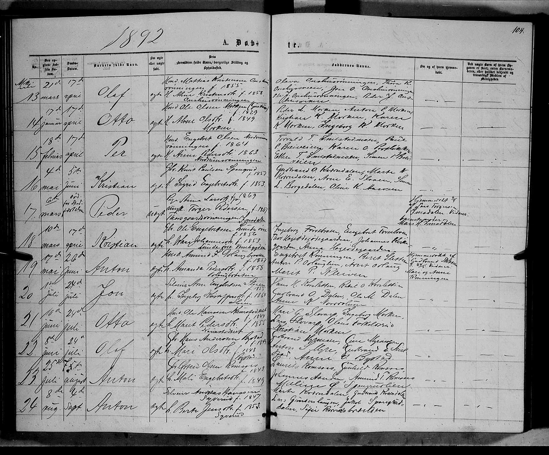 Ringebu prestekontor, SAH/PREST-082/H/Ha/Hab/L0006: Parish register (copy) no. 6, 1880-1898, p. 104
