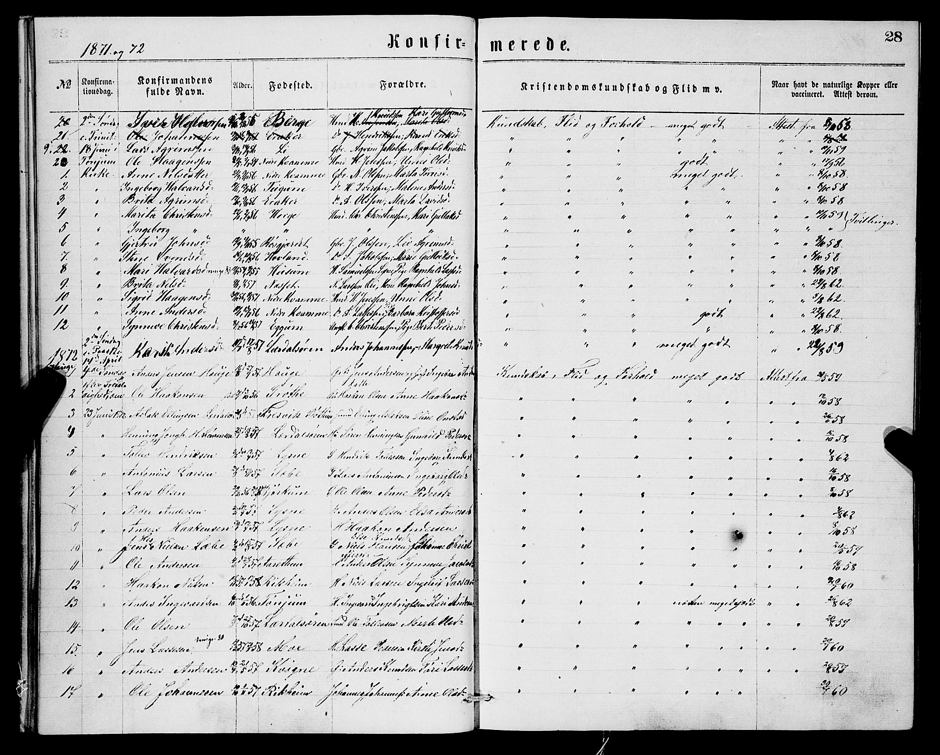 Lærdal sokneprestembete, SAB/A-81201: Parish register (official) no.  A 14, 1865-1877, p. 28