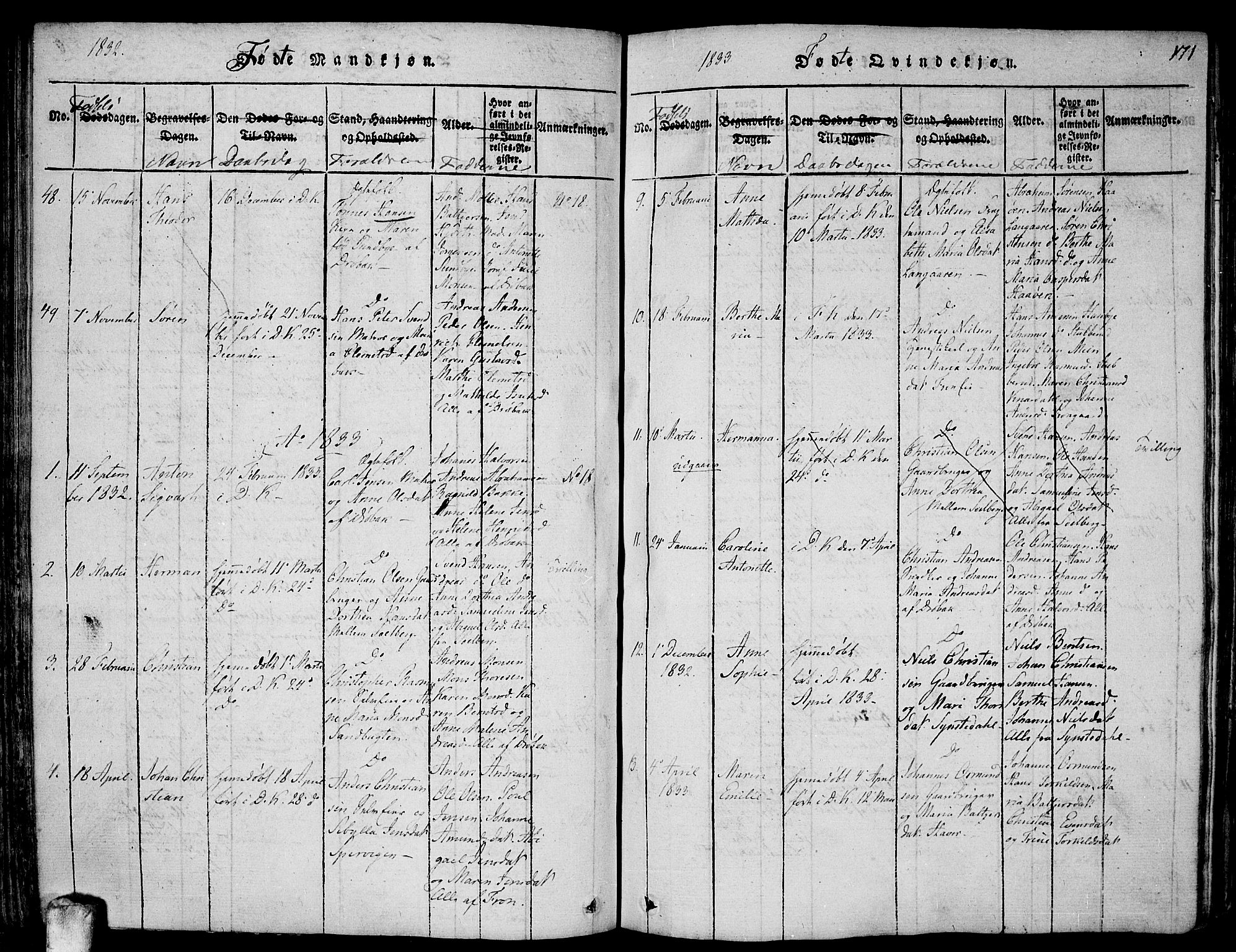 Drøbak prestekontor Kirkebøker, AV/SAO-A-10142a/F/Fa/L0001: Parish register (official) no. I 1, 1816-1842, p. 171