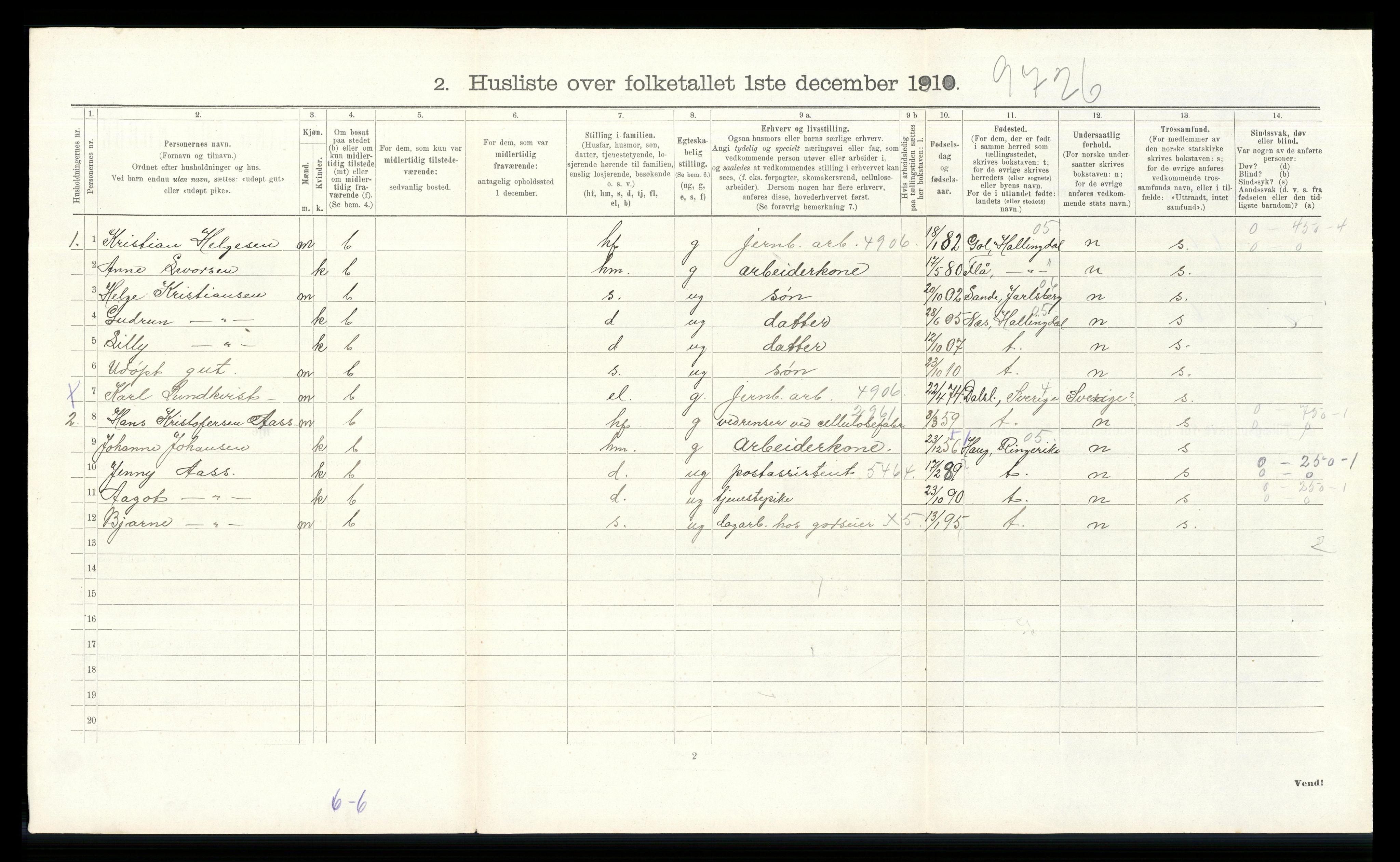 RA, 1910 census for Jevnaker, 1910, p. 332