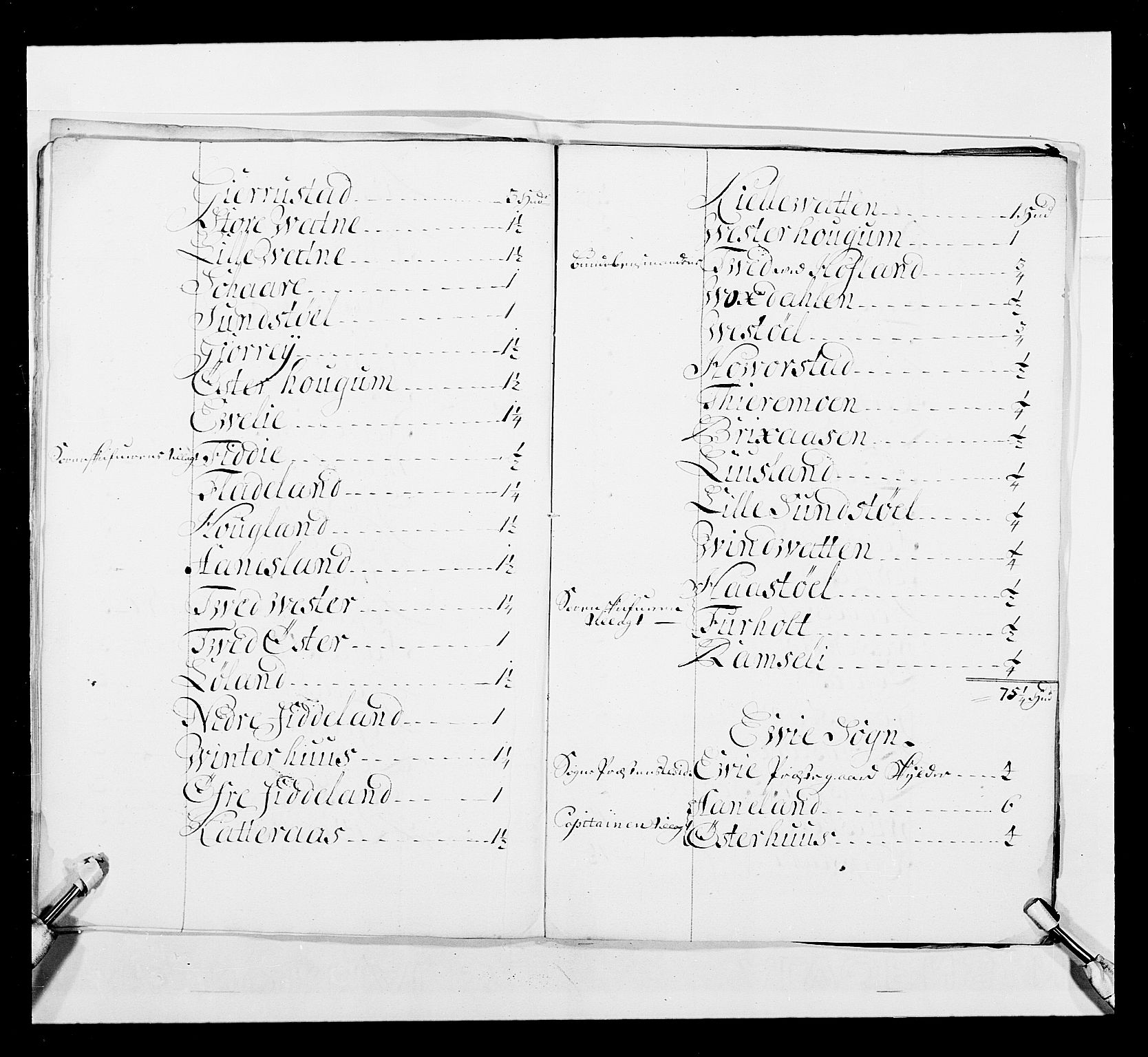 Stattholderembetet 1572-1771, AV/RA-EA-2870/Ek/L0037/0001: Jordebøker 1662-1720: / Forskjellige jordebøker og matrikler, 1674-1720, p. 316