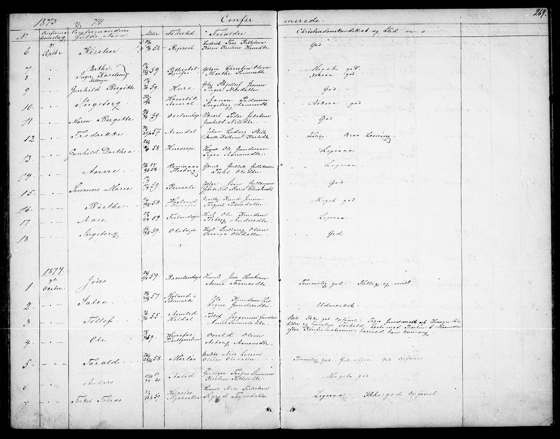 Froland sokneprestkontor, AV/SAK-1111-0013/F/Fb/L0008: Parish register (copy) no. B 8, 1843-1875, p. 269