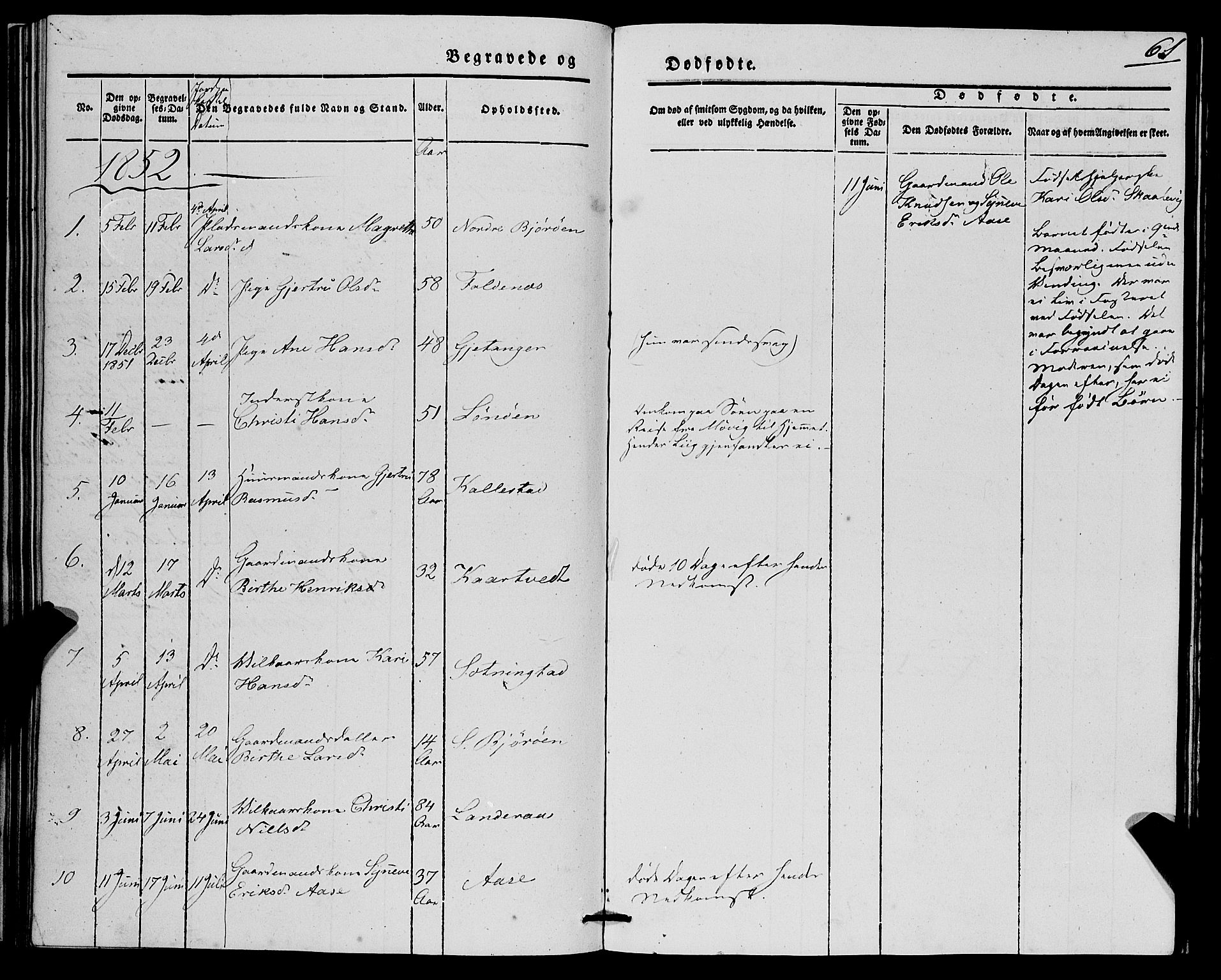 Fjell sokneprestembete, SAB/A-75301/H/Haa: Parish register (official) no. A 7, 1847-1877, p. 61