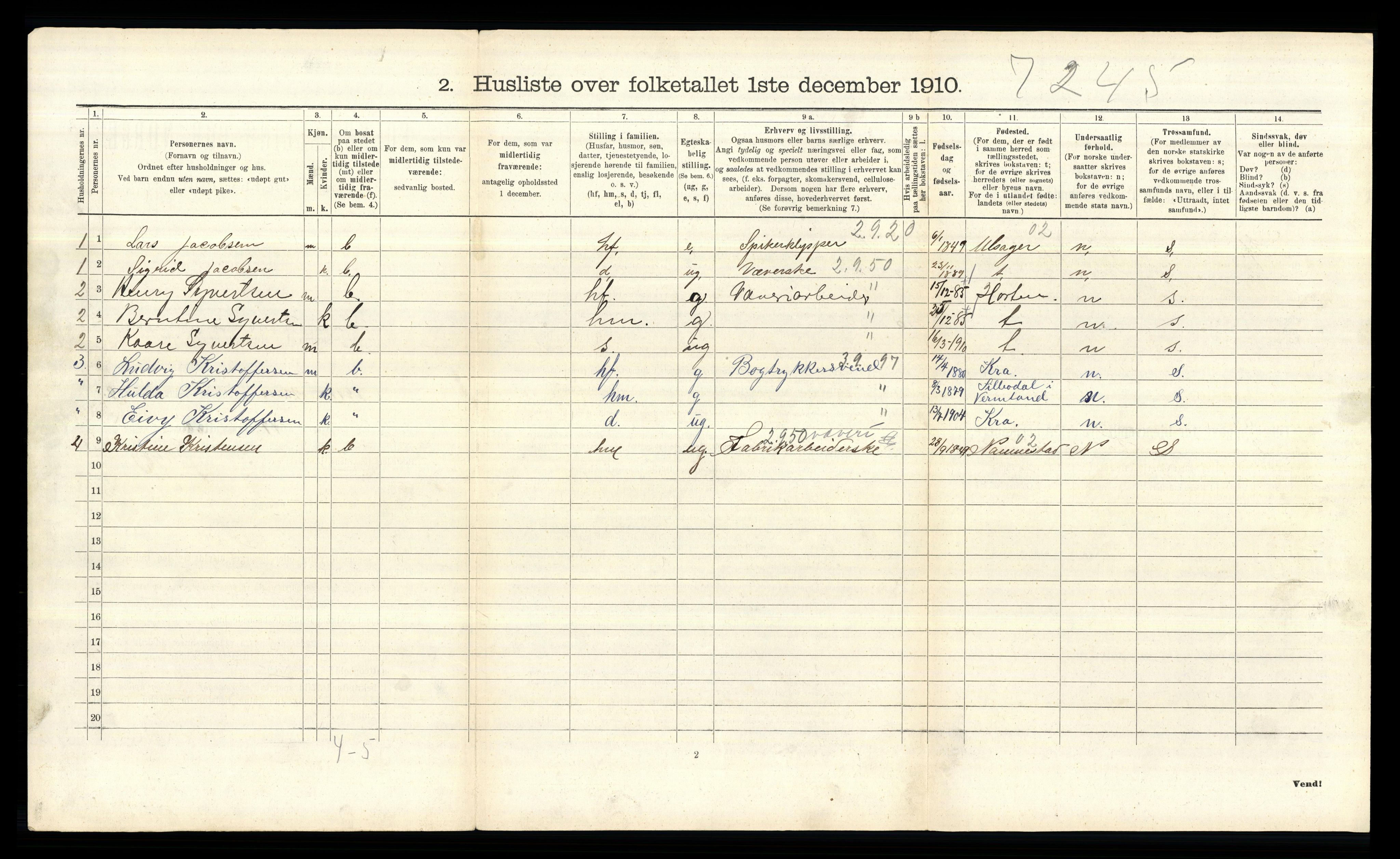 RA, 1910 census for Aker, 1910, p. 2882