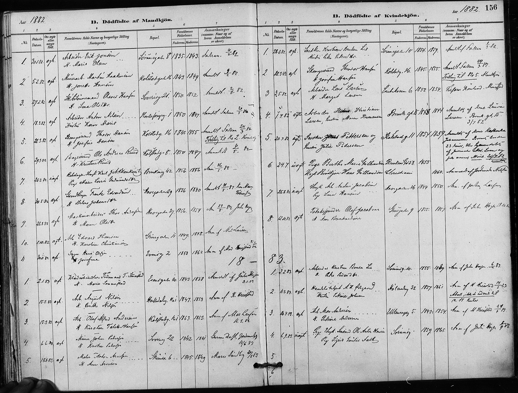 Kampen prestekontor Kirkebøker, AV/SAO-A-10853/F/Fa/L0001: Parish register (official) no. I 1, 1880-1886, p. 156