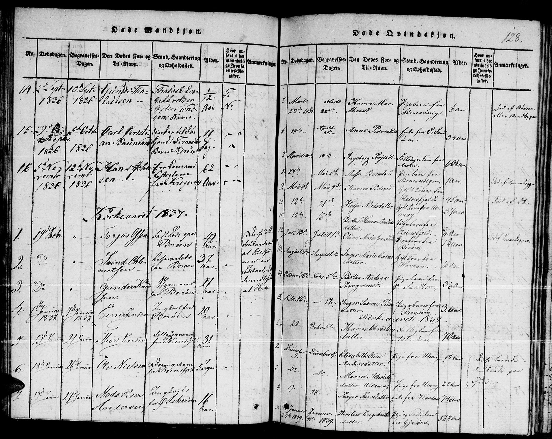 Dypvåg sokneprestkontor, AV/SAK-1111-0007/F/Fb/Fba/L0009: Parish register (copy) no. B 9, 1816-1842, p. 128