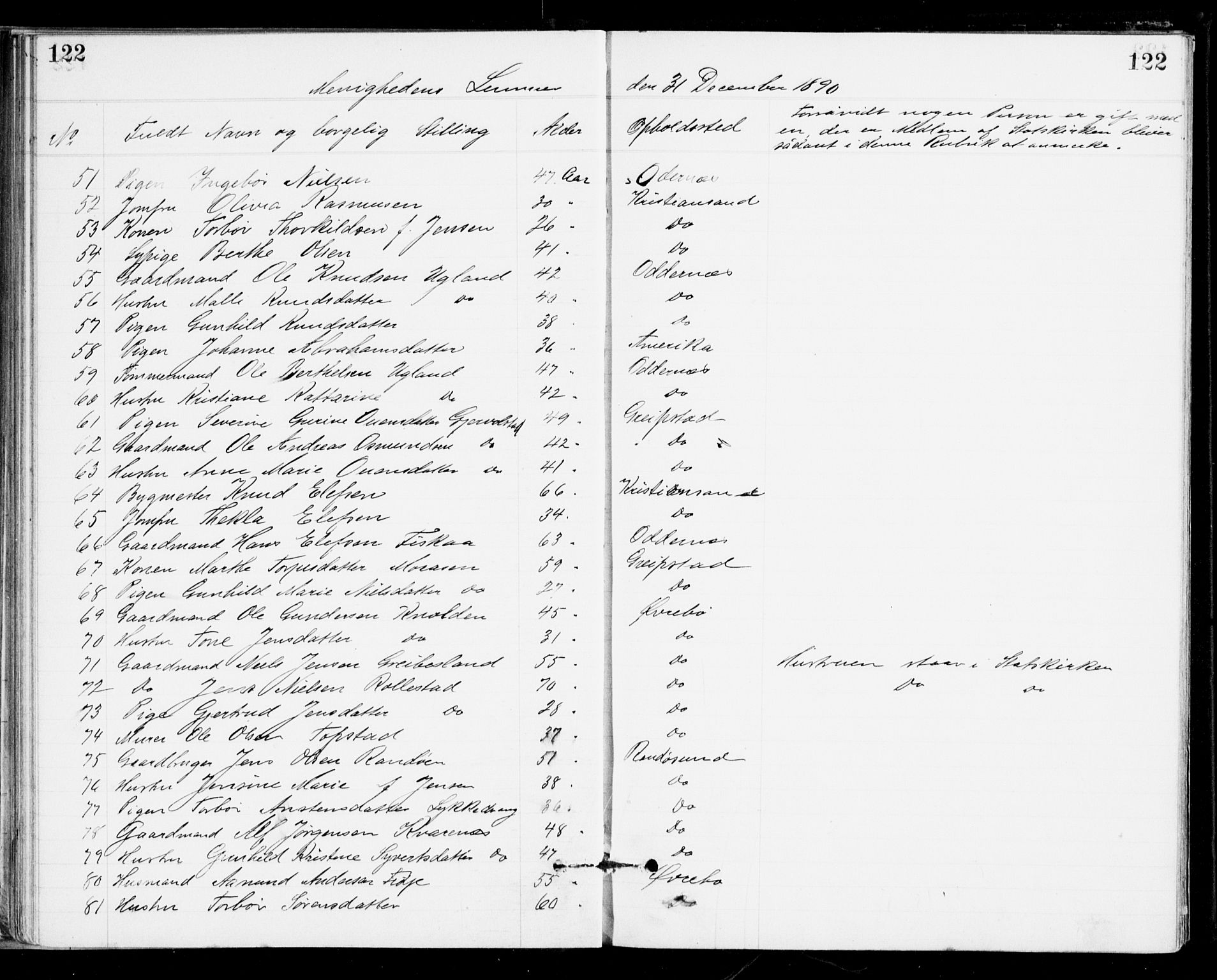 Den evangelisk-lutherske frikirke, Kristiansand, AV/SAK-1292-0017/F/Fa/L0002: Dissenter register no. F 10, 1889-1892, p. 122