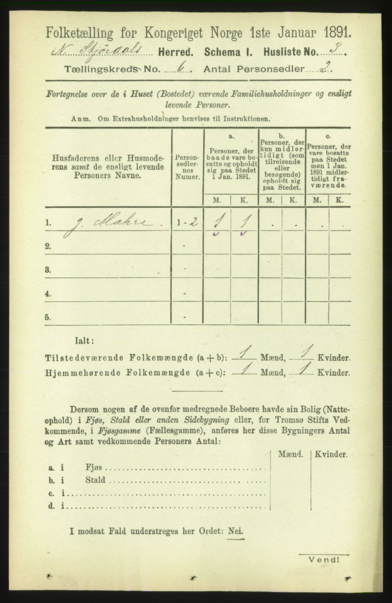 RA, 1891 census for 1714 Nedre Stjørdal, 1891, p. 2510