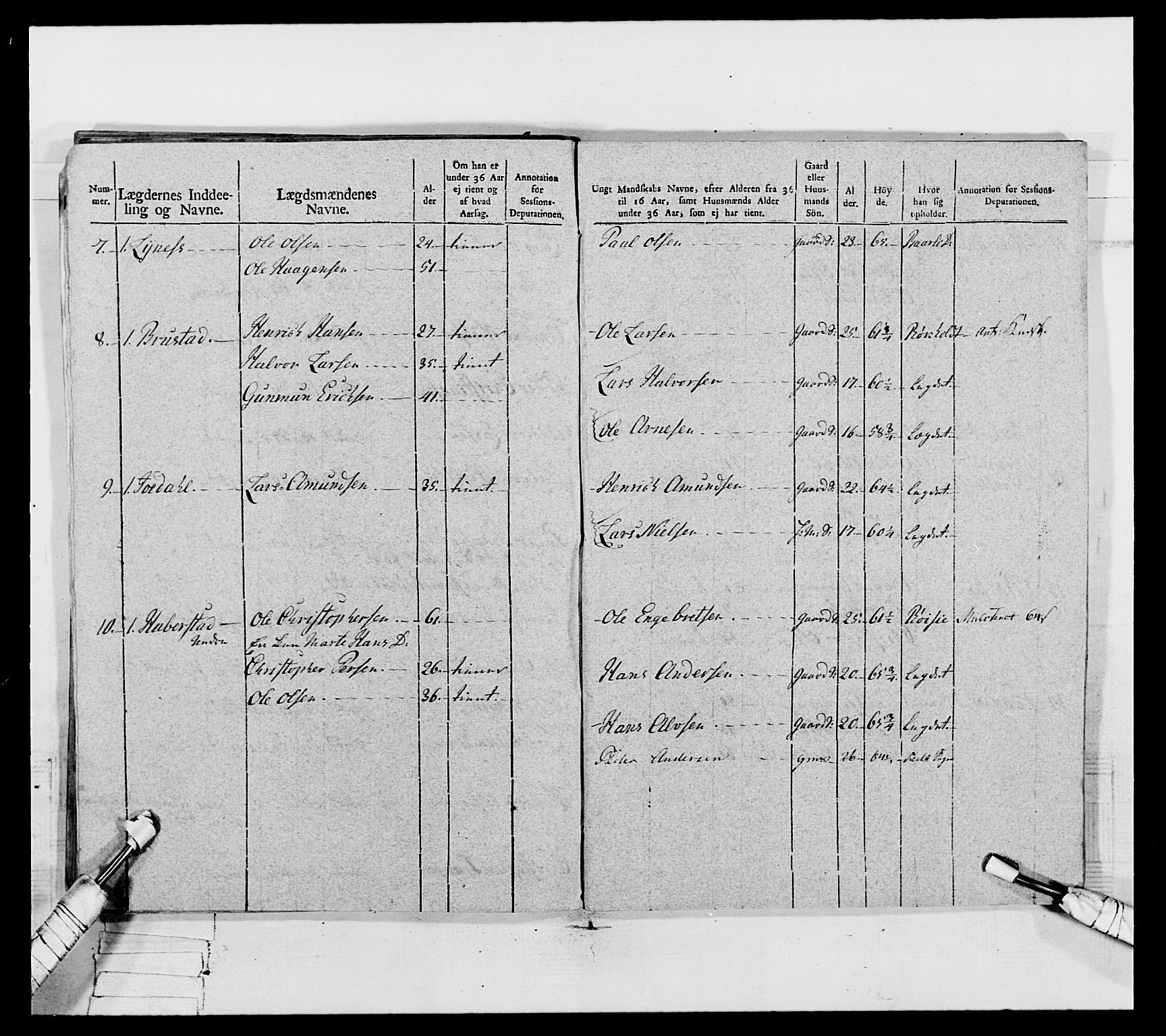 Generalitets- og kommissariatskollegiet, Det kongelige norske kommissariatskollegium, AV/RA-EA-5420/E/Eh/L0067: Opplandske nasjonale infanteriregiment, 1789-1797, p. 687