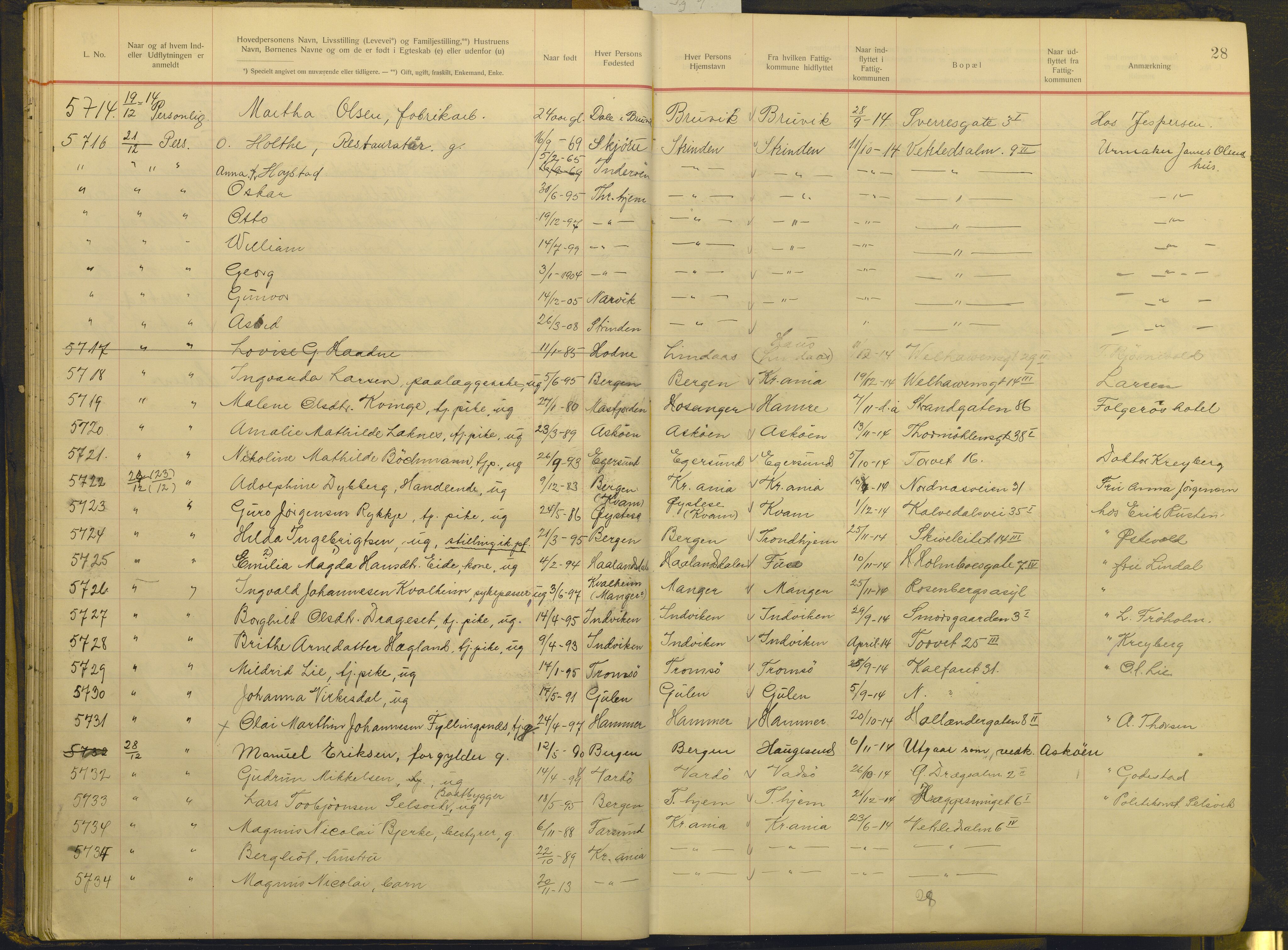 Bergen politikammer / politidistrikt, AV/SAB-A-60401/J.g/L0009: Protokoll over innflyttede, 1914-1917, p. 28