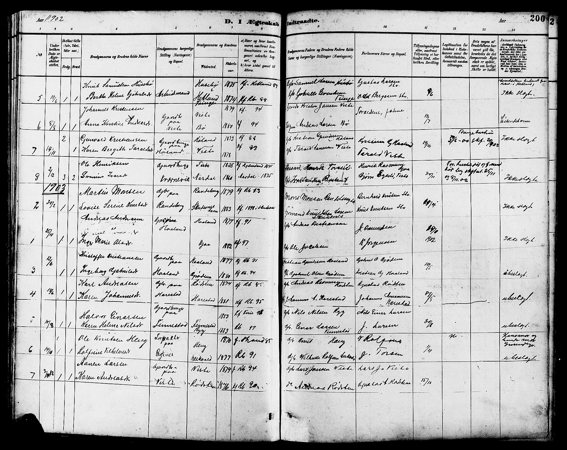 Hetland sokneprestkontor, SAST/A-101826/30/30BB/L0006: Parish register (copy) no. B 6, 1878-1921, p. 200