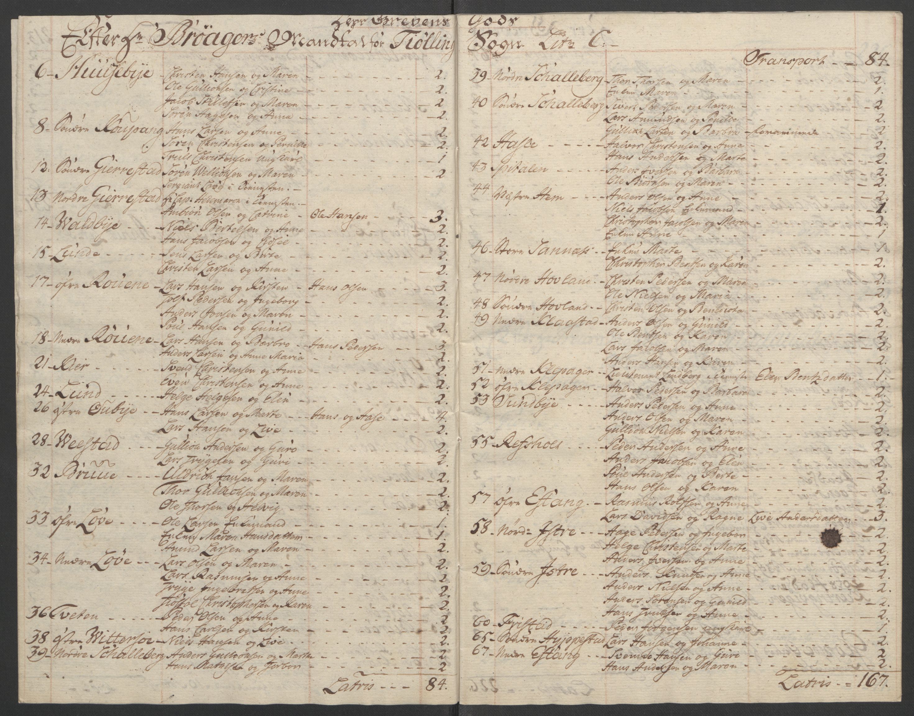 Rentekammeret inntil 1814, Reviderte regnskaper, Fogderegnskap, RA/EA-4092/R33/L2033: Ekstraskatten Larvik grevskap, 1762-1764, p. 551