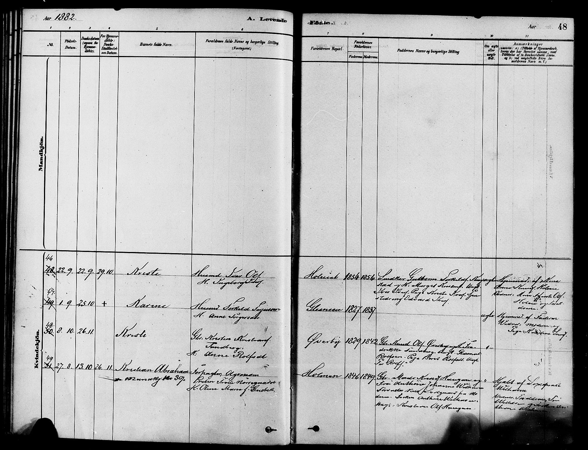 Sigdal kirkebøker, AV/SAKO-A-245/F/Fa/L0011: Parish register (official) no. I 11, 1879-1887, p. 48