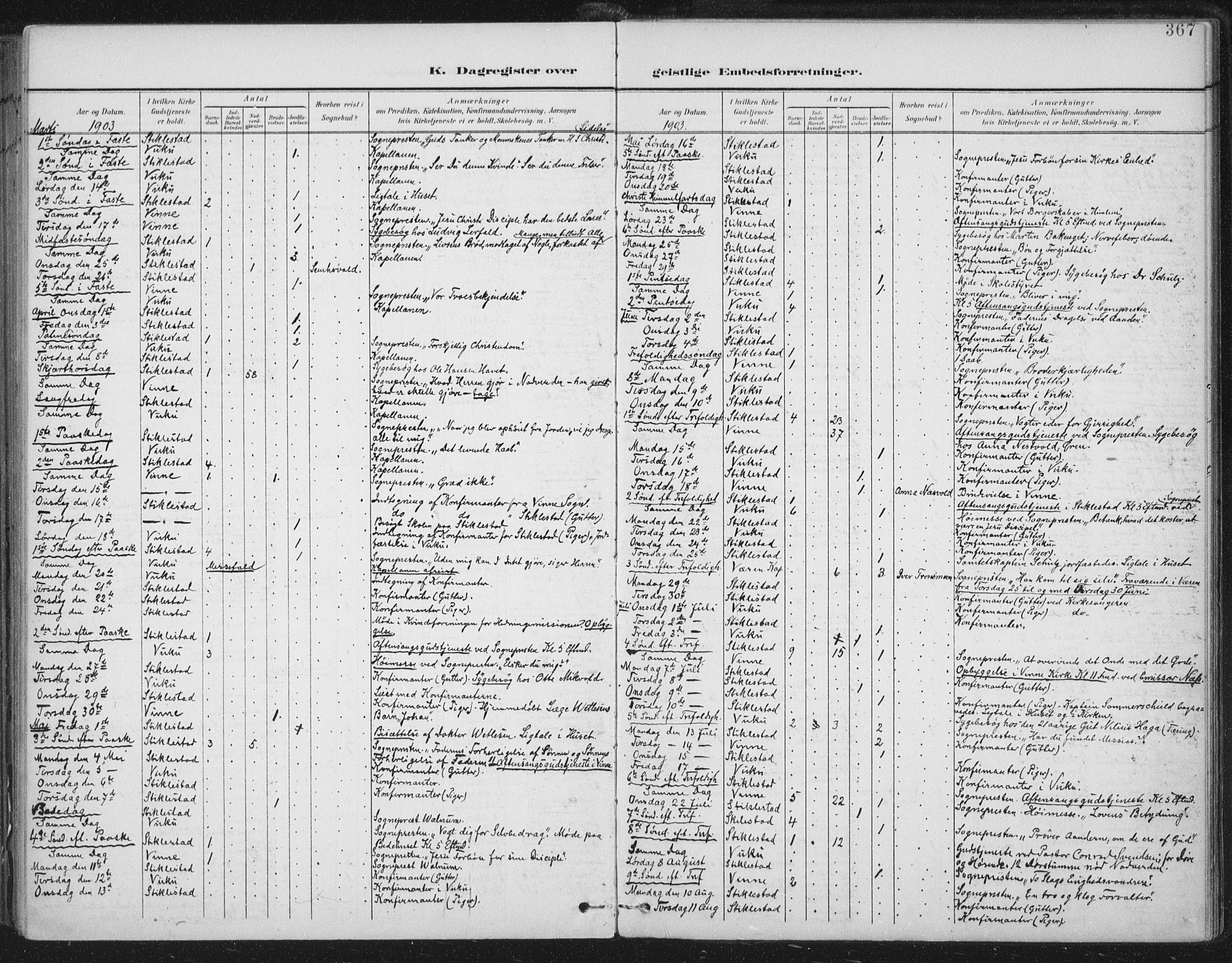 Ministerialprotokoller, klokkerbøker og fødselsregistre - Nord-Trøndelag, SAT/A-1458/723/L0246: Parish register (official) no. 723A15, 1900-1917, p. 367