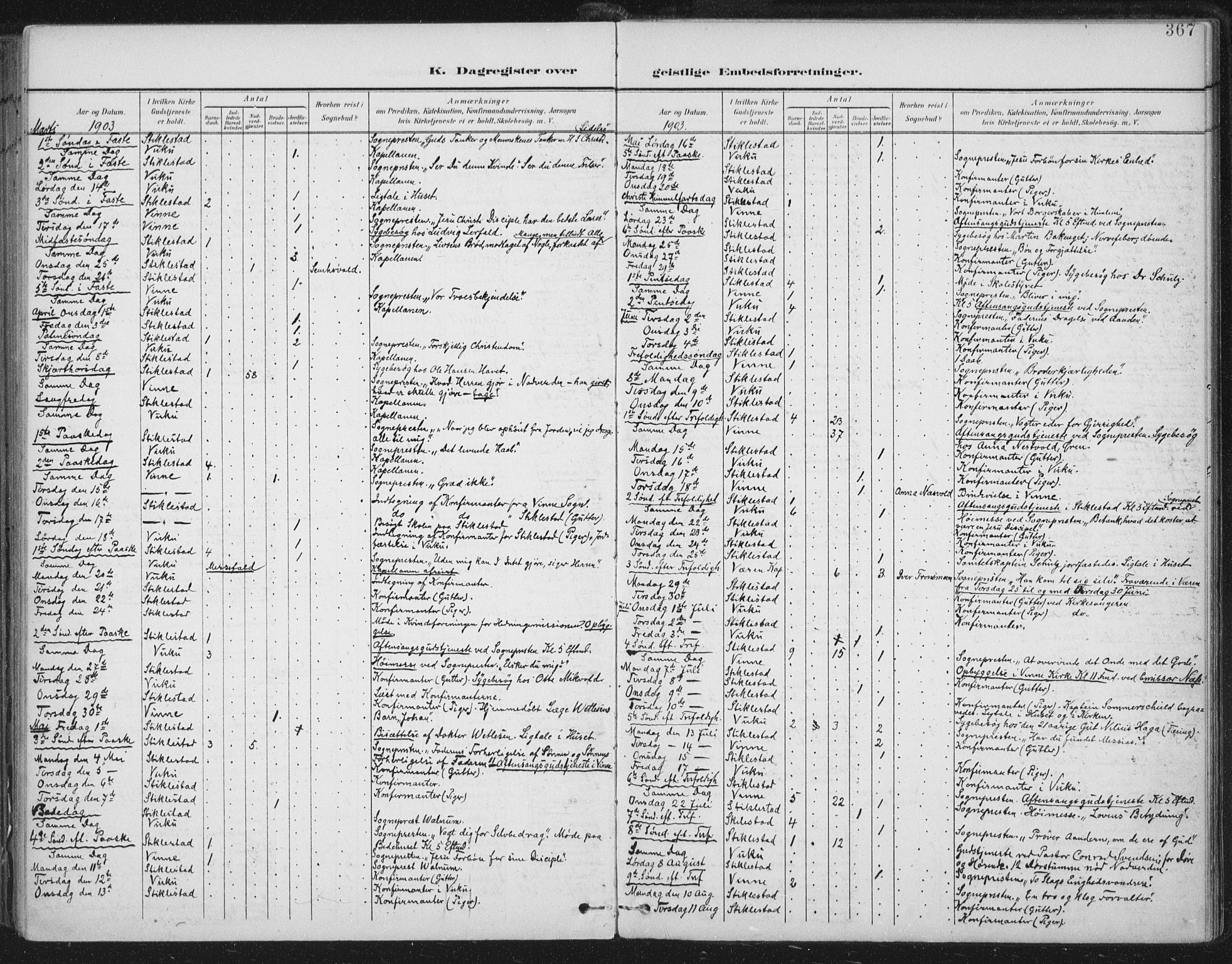 Ministerialprotokoller, klokkerbøker og fødselsregistre - Nord-Trøndelag, AV/SAT-A-1458/723/L0246: Parish register (official) no. 723A15, 1900-1917, p. 367