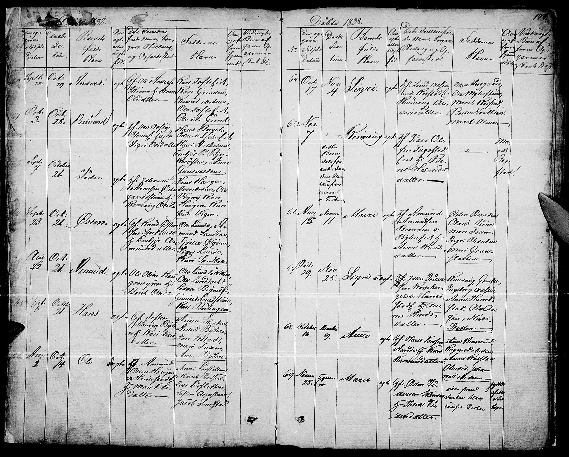 Fron prestekontor, AV/SAH-PREST-078/H/Ha/Haa/L0003: Parish register (official) no. 3, 1828-1838, p. 174