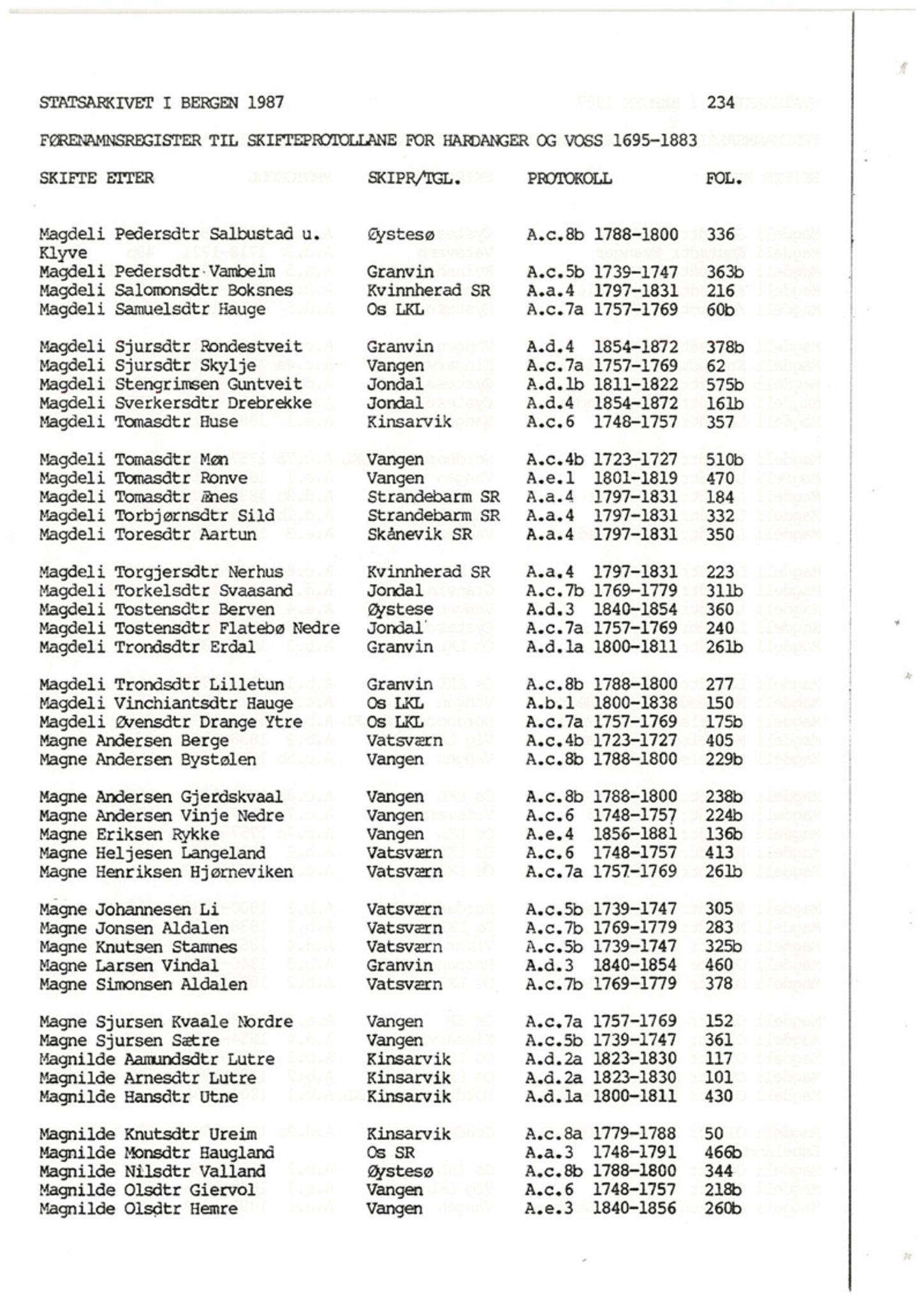 Hardanger og Voss sorenskriveri, AV/SAB-A-2501/4, 1695-1883, p. 234