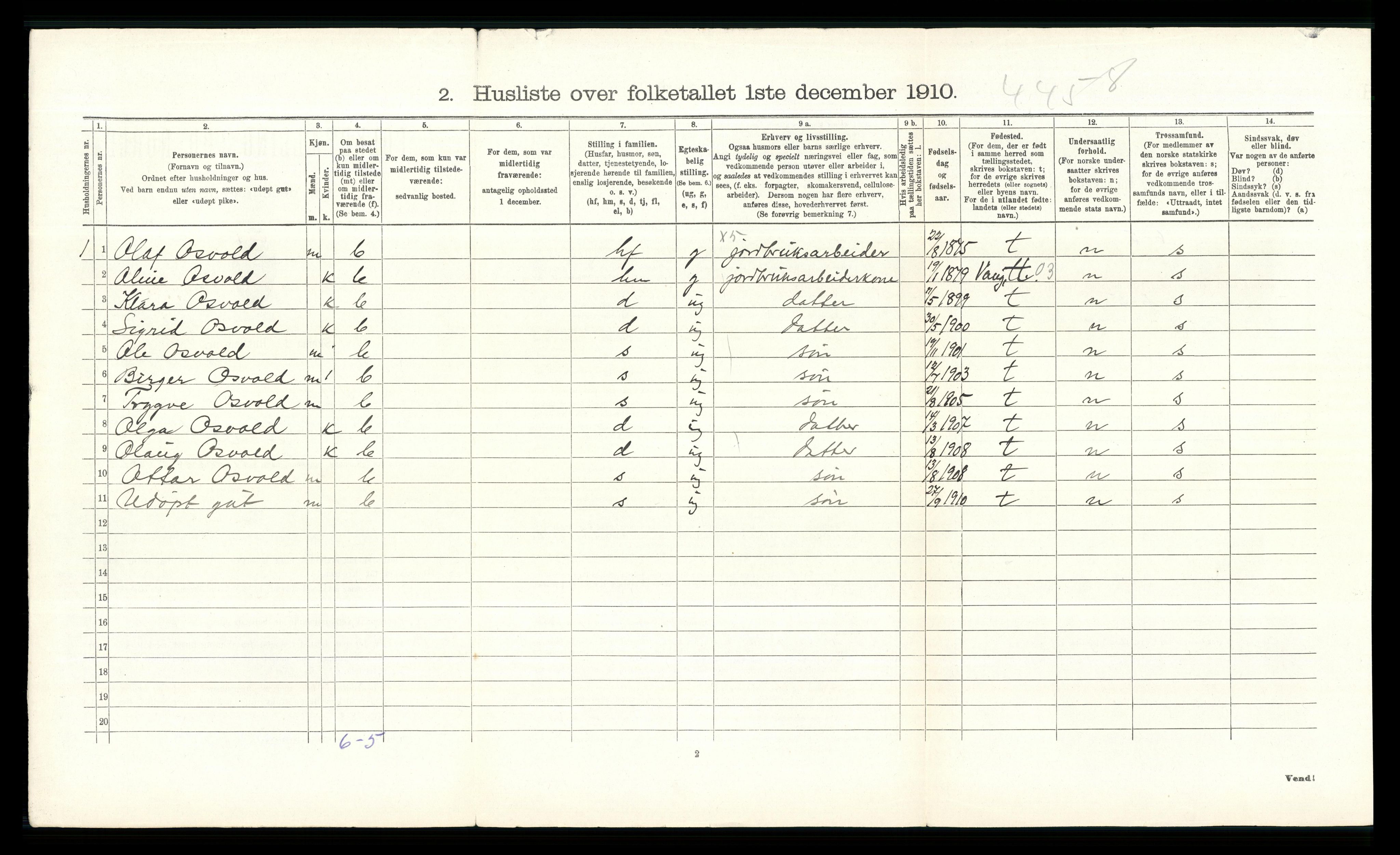 RA, 1910 census for Stange, 1910, p. 1539