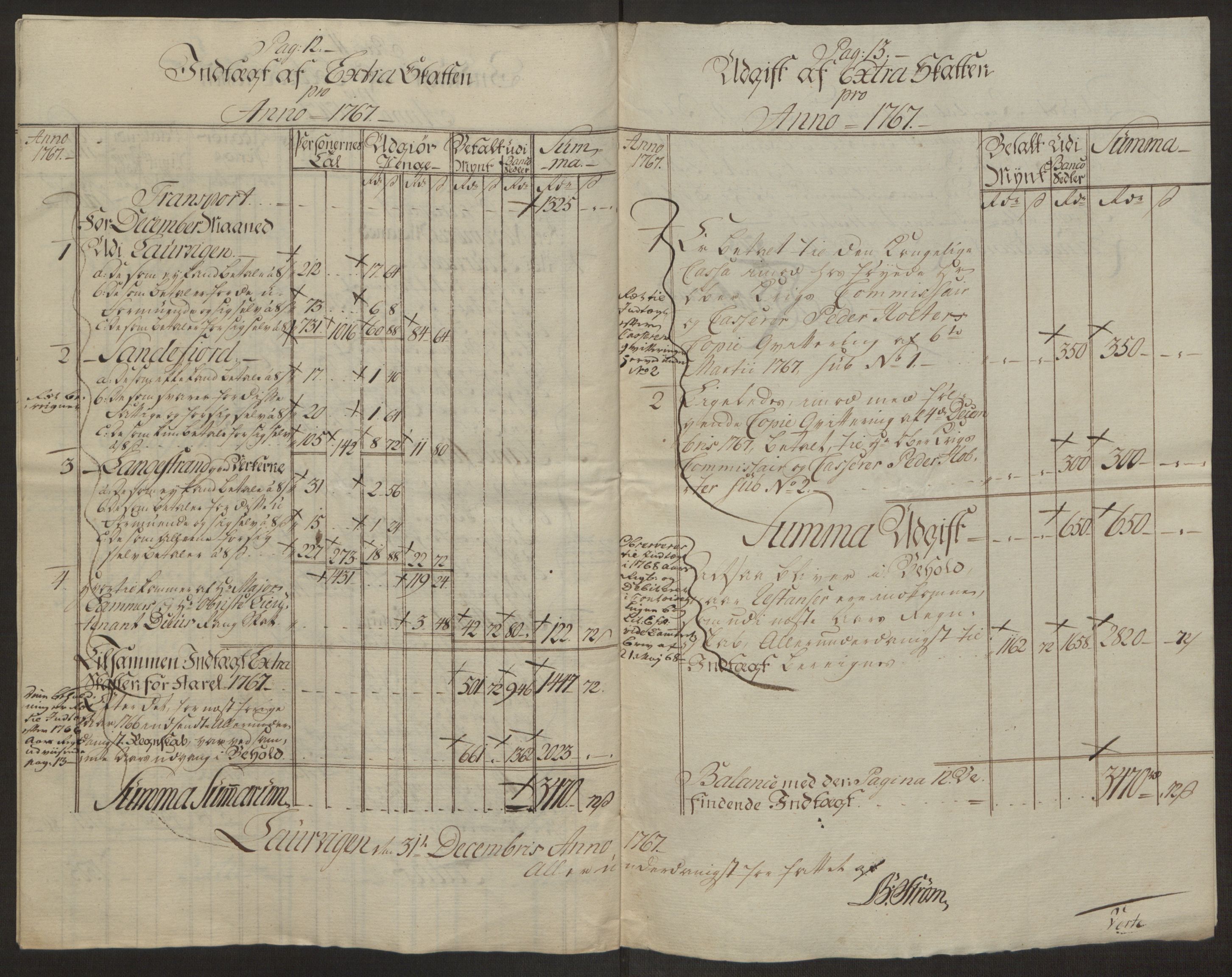 Rentekammeret inntil 1814, Reviderte regnskaper, Byregnskaper, AV/RA-EA-4066/R/Ri/L0183/0001: [I4] Kontribusjonsregnskap / Ekstraskatt, 1762-1768, p. 385