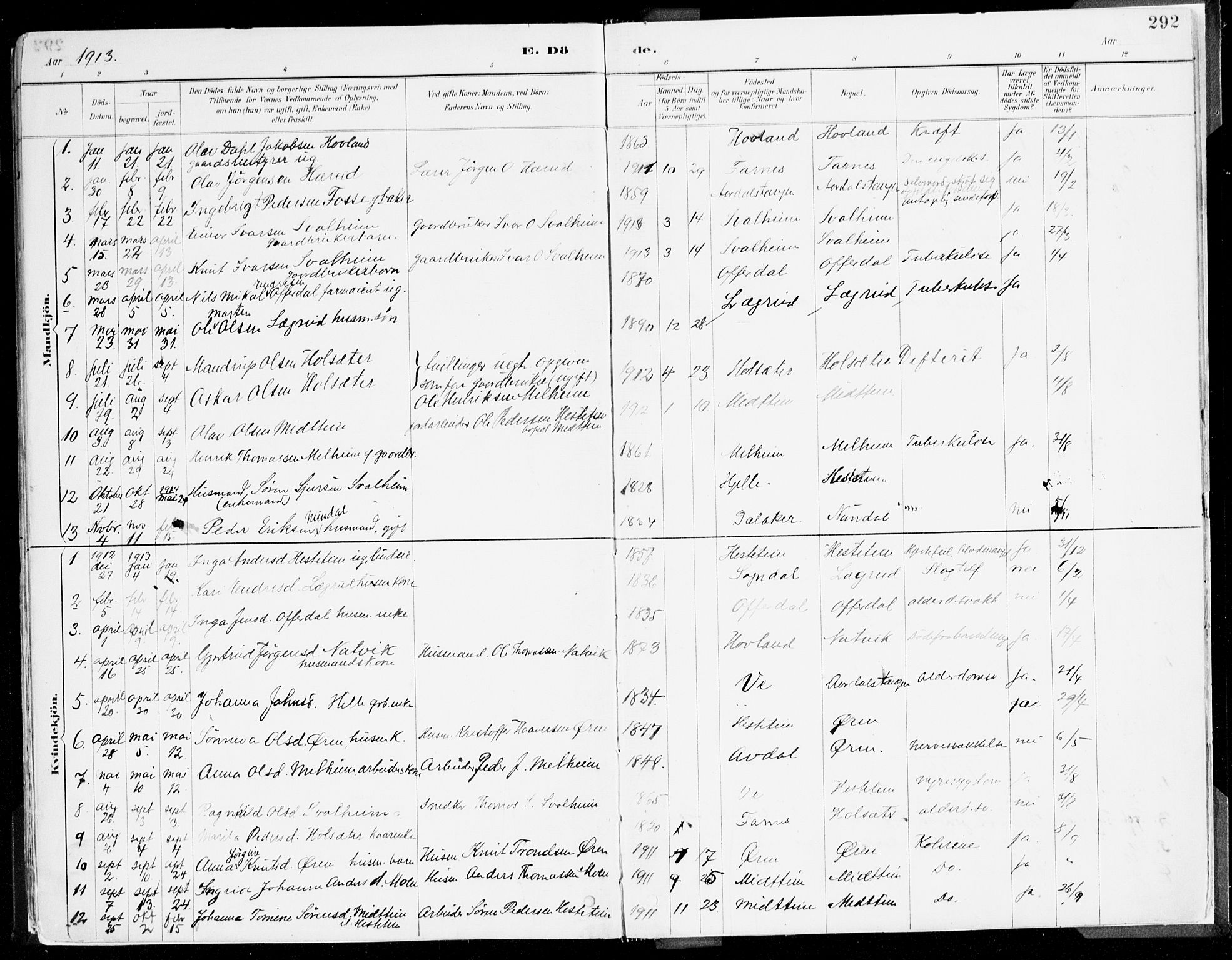 Årdal sokneprestembete, SAB/A-81701: Parish register (official) no. A 5, 1887-1917, p. 292