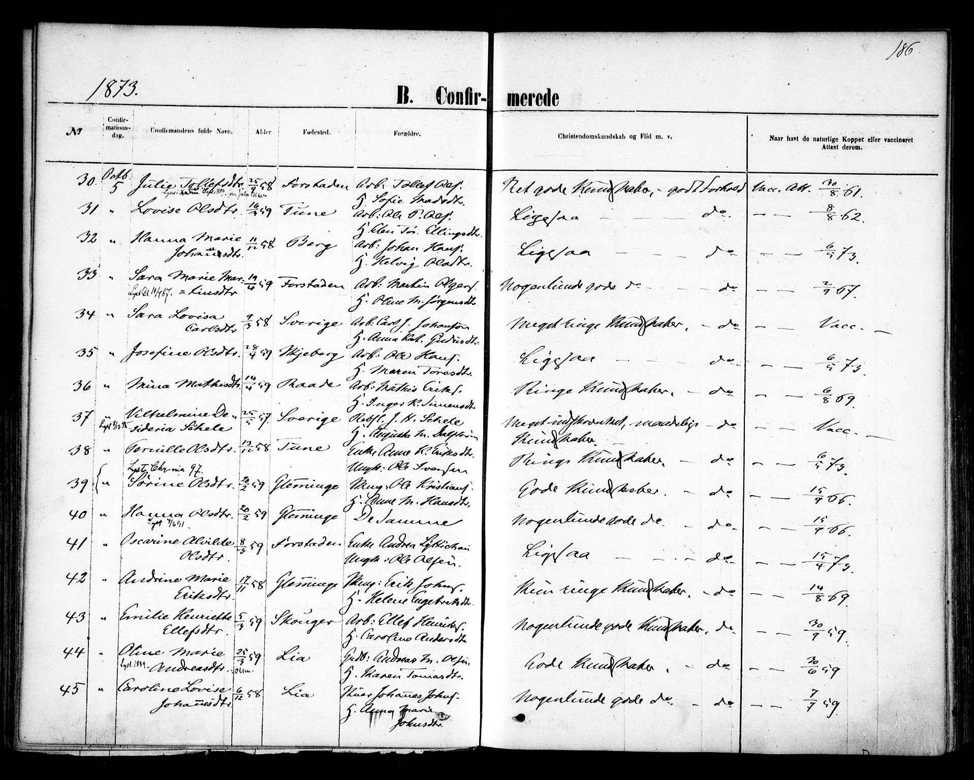 Glemmen prestekontor Kirkebøker, AV/SAO-A-10908/F/Fa/L0009: Parish register (official) no. 9, 1871-1878, p. 186