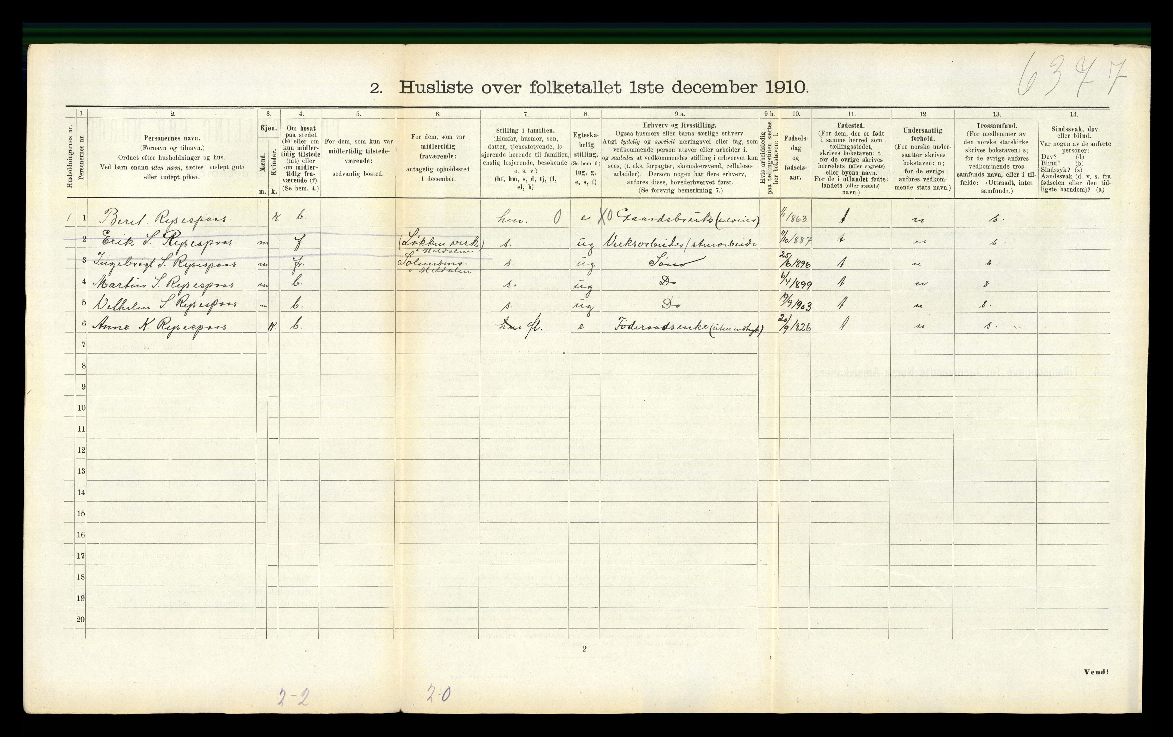 RA, 1910 census for Meldal, 1910, p. 1246