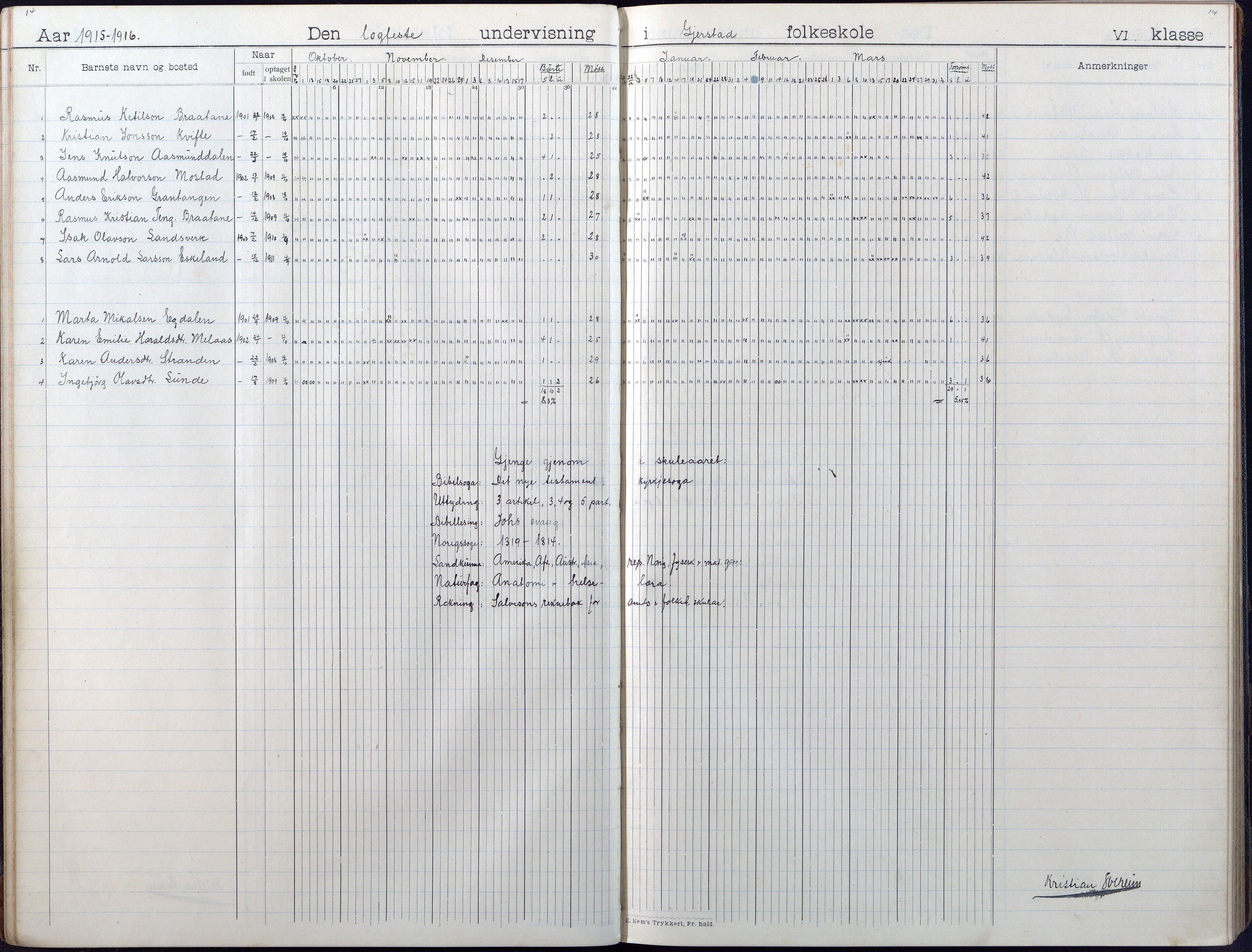 Gjerstad Kommune, Gjerstad Skole, AAKS/KA0911-550a/F01/L0010: Dagbok, 1908-1934, p. 14