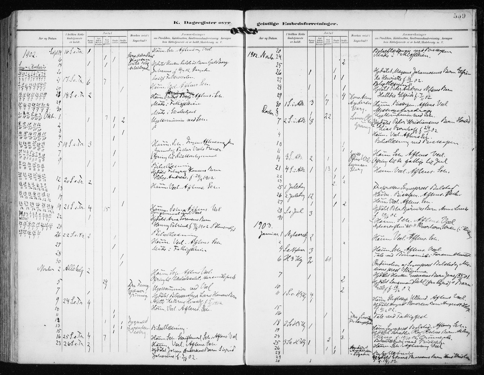 Tromsø sokneprestkontor/stiftsprosti/domprosti, AV/SATØ-S-1343/G/Ga/L0016kirke: Parish register (official) no. 16, 1899-1906, p. 559