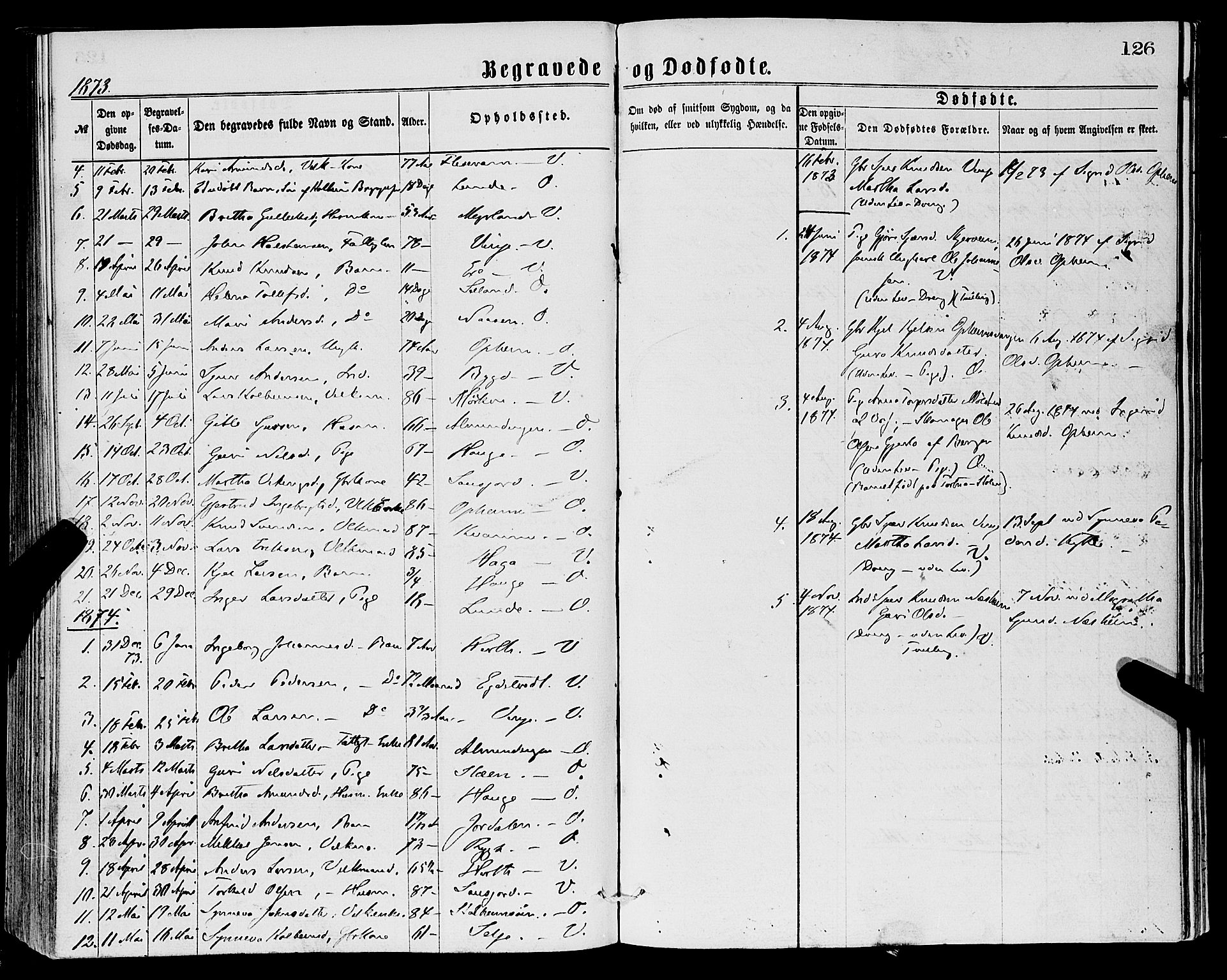 Vossestrand Sokneprestembete, AV/SAB-A-79101/H/Haa: Parish register (official) no. A 1, 1866-1877, p. 126