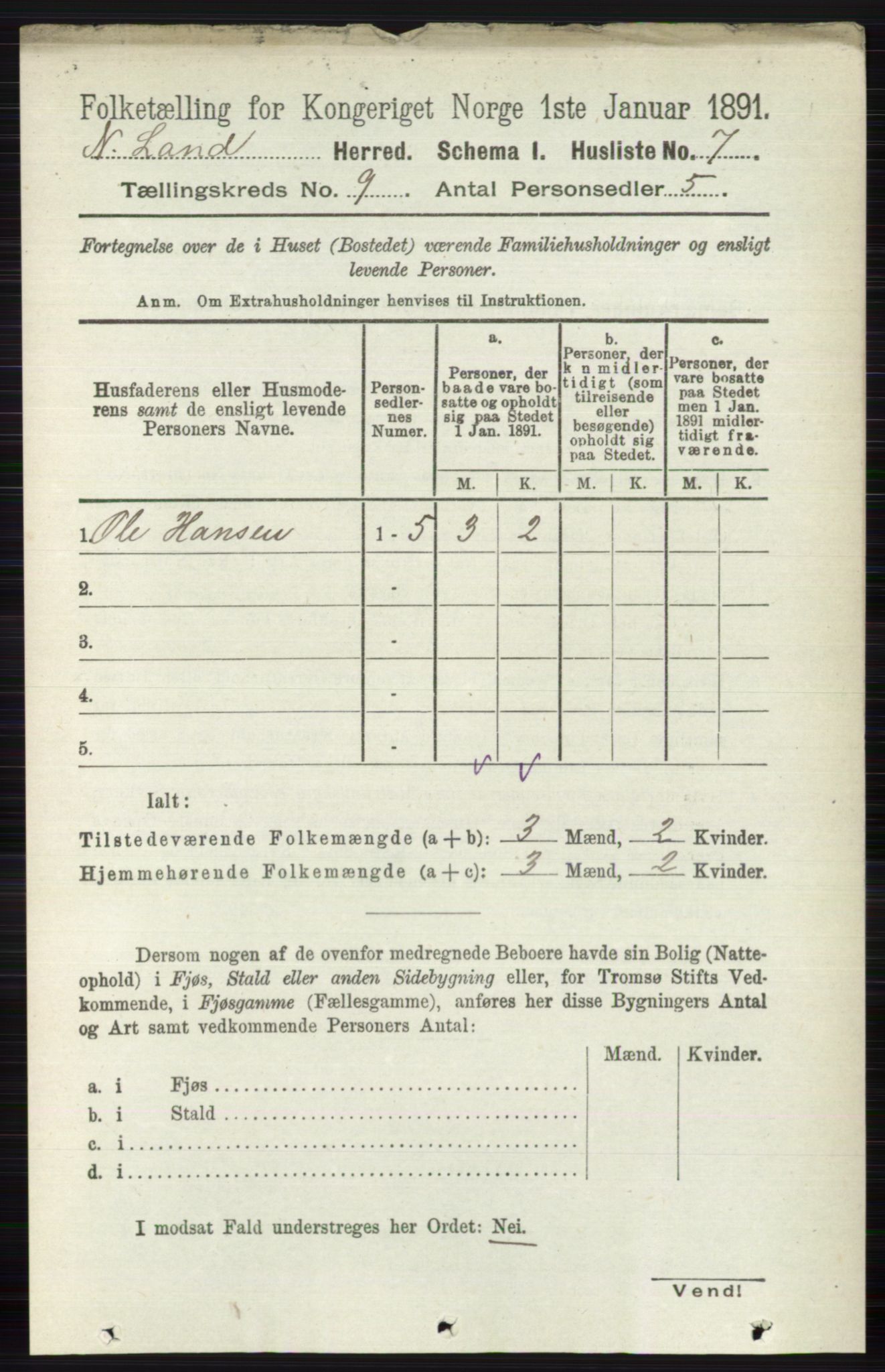 RA, 1891 census for 0538 Nordre Land, 1891, p. 2528