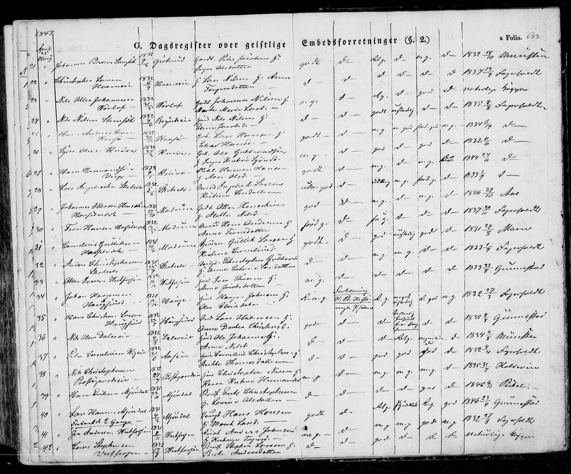 Eiker kirkebøker, AV/SAKO-A-4/G/Ga/L0002: Parish register (copy) no. I 2, 1832-1856, p. 623