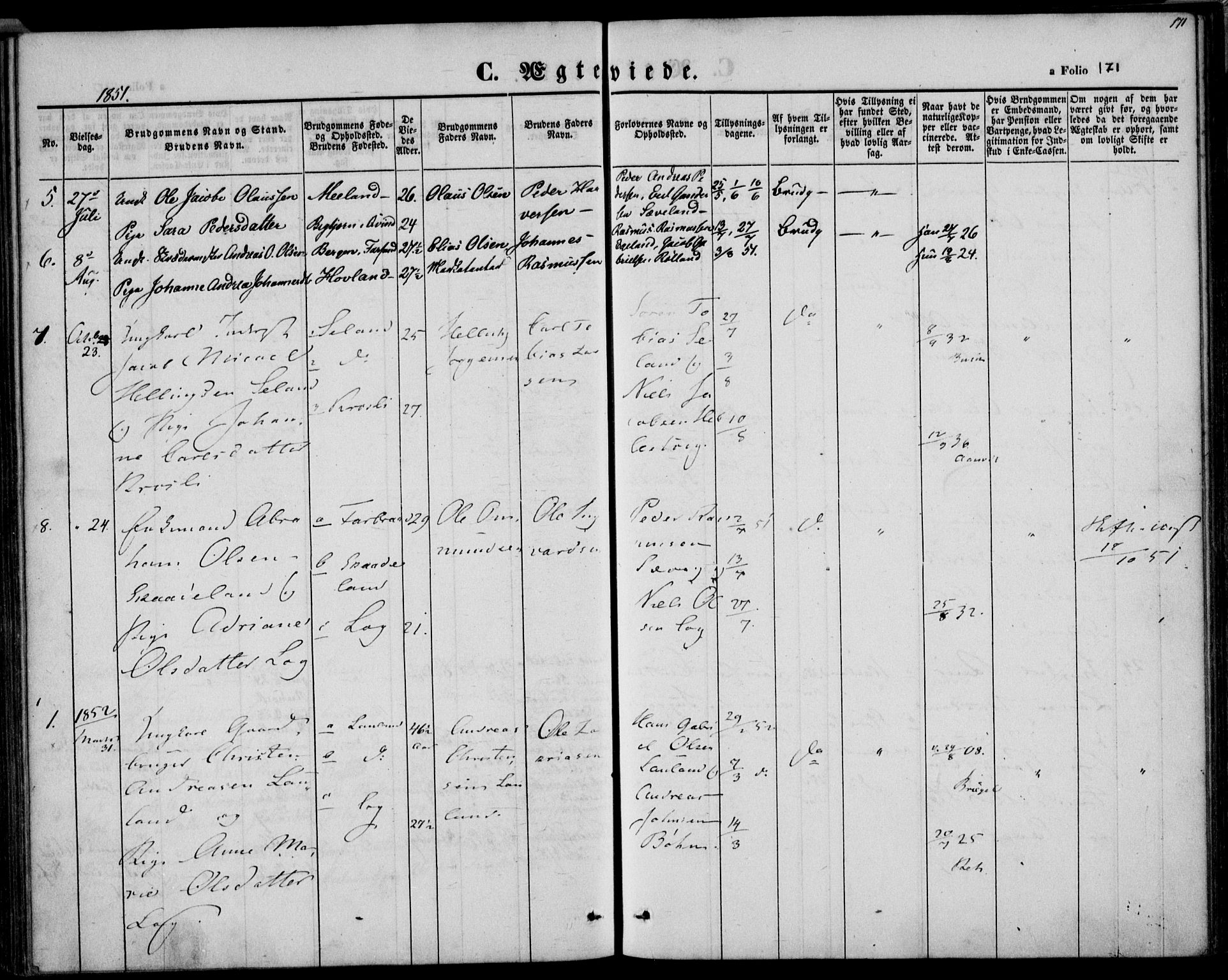 Herad sokneprestkontor, AV/SAK-1111-0018/F/Fa/Faa/L0004: Parish register (official) no. A 4, 1844-1853, p. 171